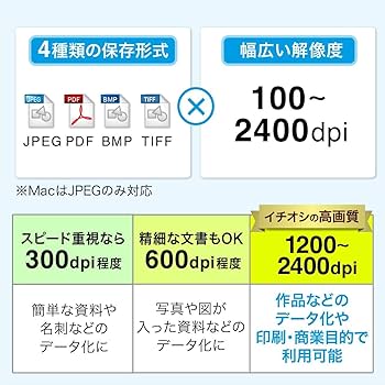 【melody】サンワダイレクト スキャナー  400-SCN025 Amazon | サンワダイレクト スキャナ A3・A4対応 フラットベッド