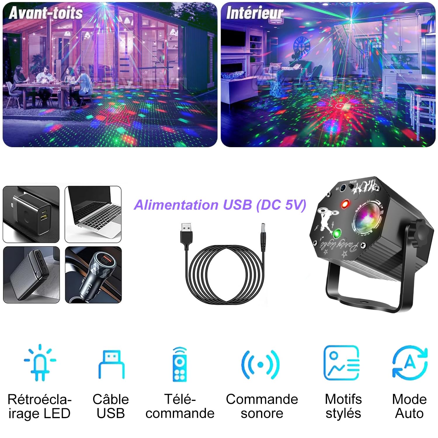Boule Disco LED avec 72 Motifs de Projection,Jeux de Lumière pour soiree RVB Multicolore,Projecteur de Soirée avec Télécommande et Commande Vocale,Effet Stroboscope pour Anniversaire,Mariage,Noël,Bar