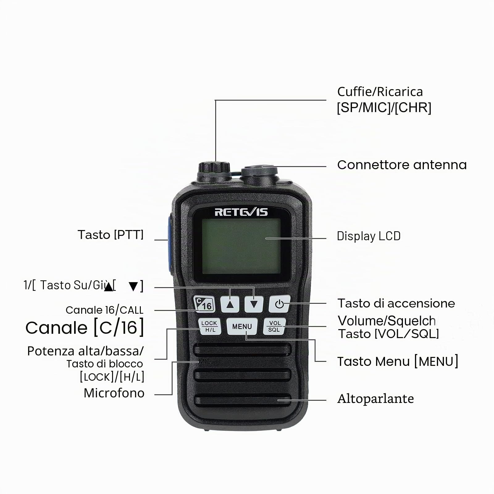 Retevis RM01 Radio VHF Marino Portatile, Radio Impermeabile IP67, Vibrazione, Galleggiante 88 Canali, Radio Marina con Microfono per Kayak, Pesca, Nautica