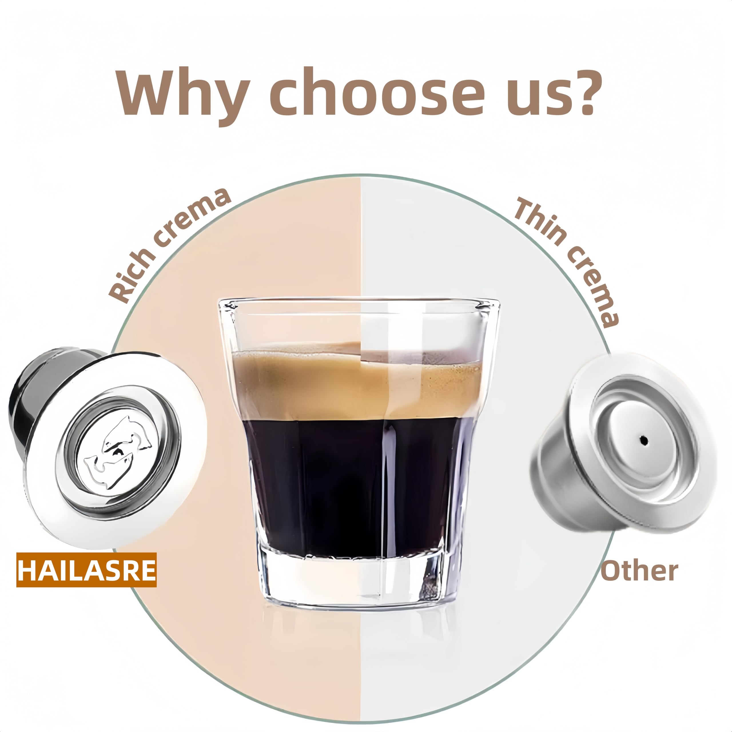 2 cápsulas de café reutilizables de acero inoxidable compatibles con L'OR Barista LM8012 / 60, cápsulas de café recargables de metal L'or Espresso con manipulación (grandes y pequeñas)