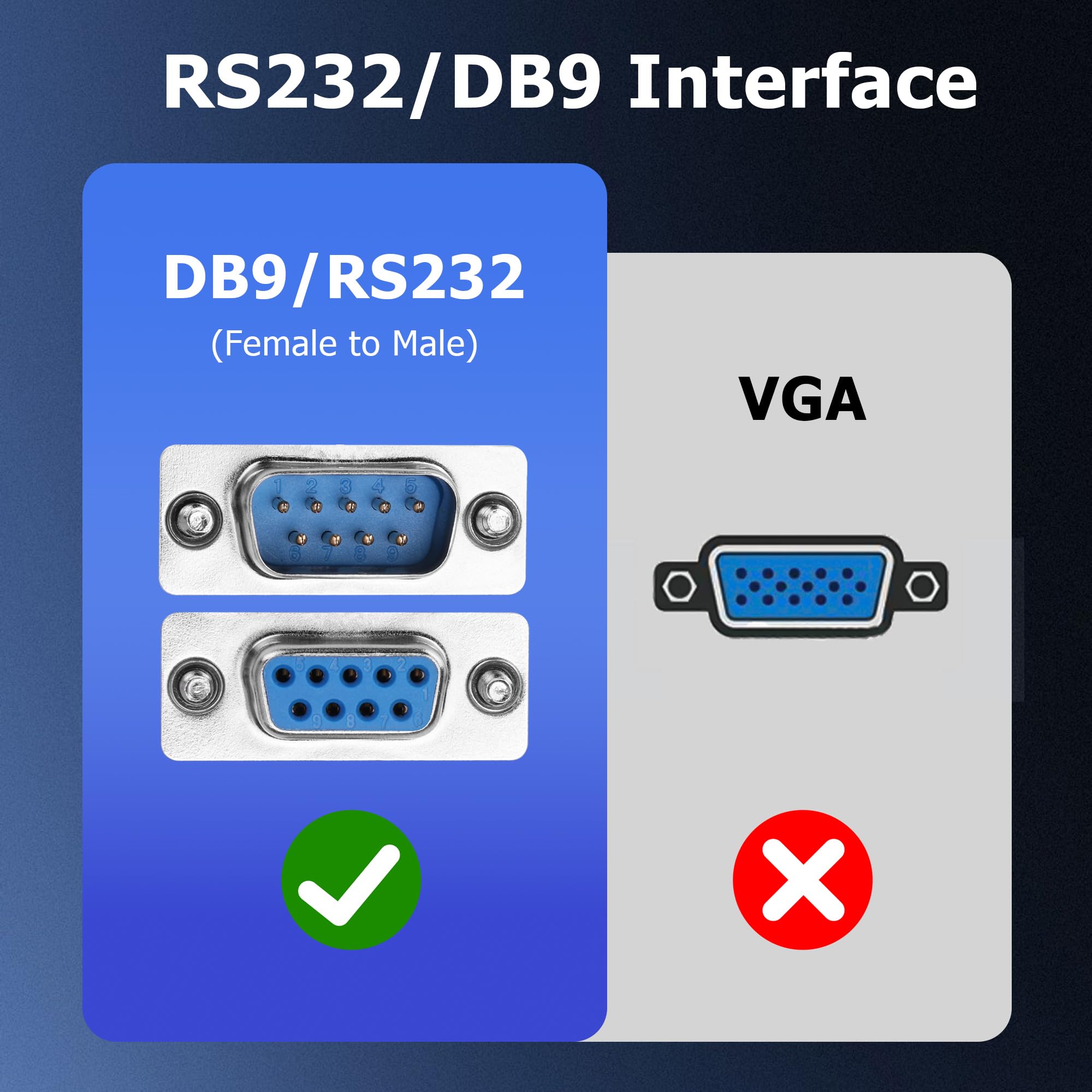 DB9 RS232 - Cable alargador de 9 pines para módem de PC y PDA, 50 cm (macho a hembra)