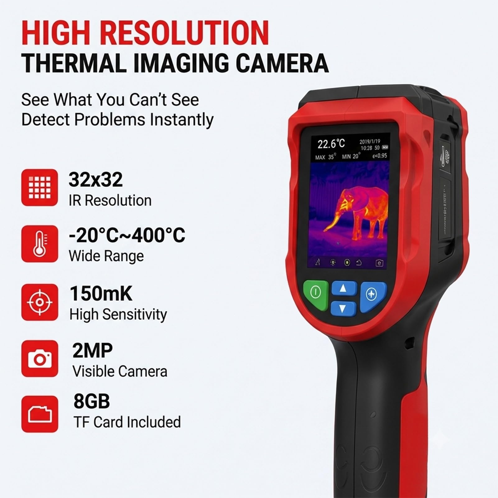 Cámara térmica compacta 32x32 IR con cámara visible 2MP pantalla 2,4 pulgadas 25Hz para inspección industrial HVAC diagnóstico de fallos y medición temperatura