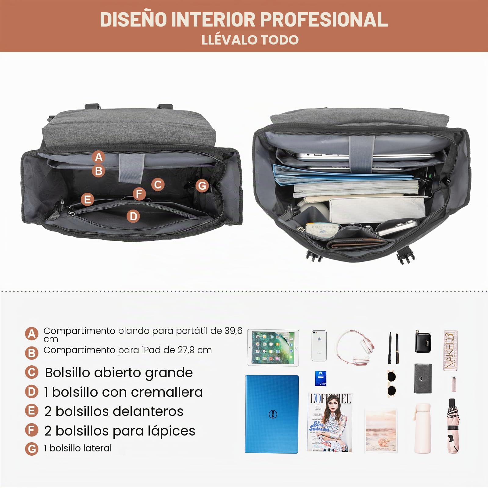 LOVEVOOK Mochila Mujer Hombre Bolso Mochila Ordenador Portatil 15.6 Pulgadas Mochila Escolar Adolescente con USB Mochilas Antirrobo Casual Laptop Backpack Impermeable para la Universidad Viaje