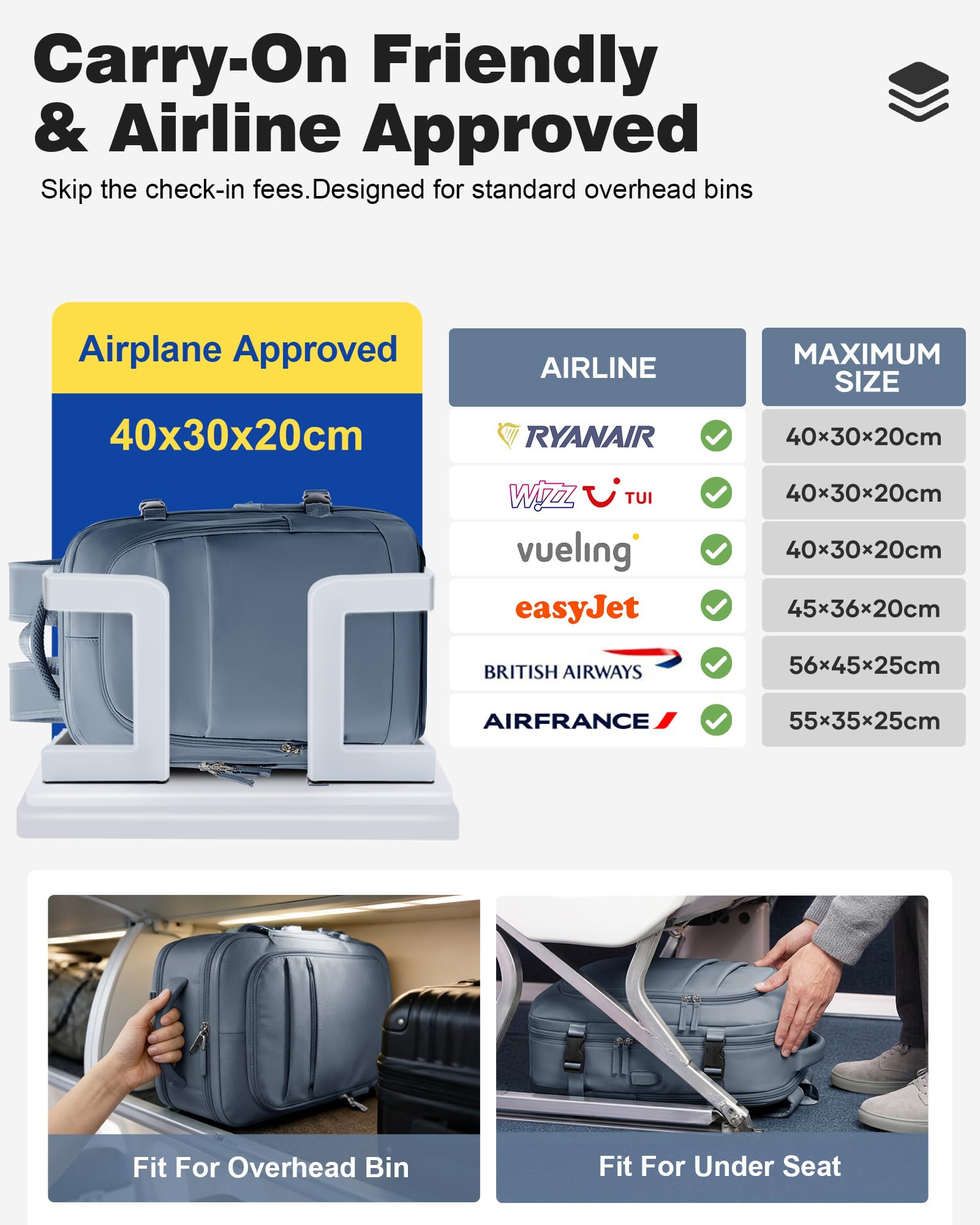 Zaino Ryanair 40x30x20 Sottovuoto Con Pompa 40x20x25 Zaino da Viaggio Aereo Bagaglio a Mano Con Porta Scarpe Wizzair Zaini Donna Uomo (Blu)
