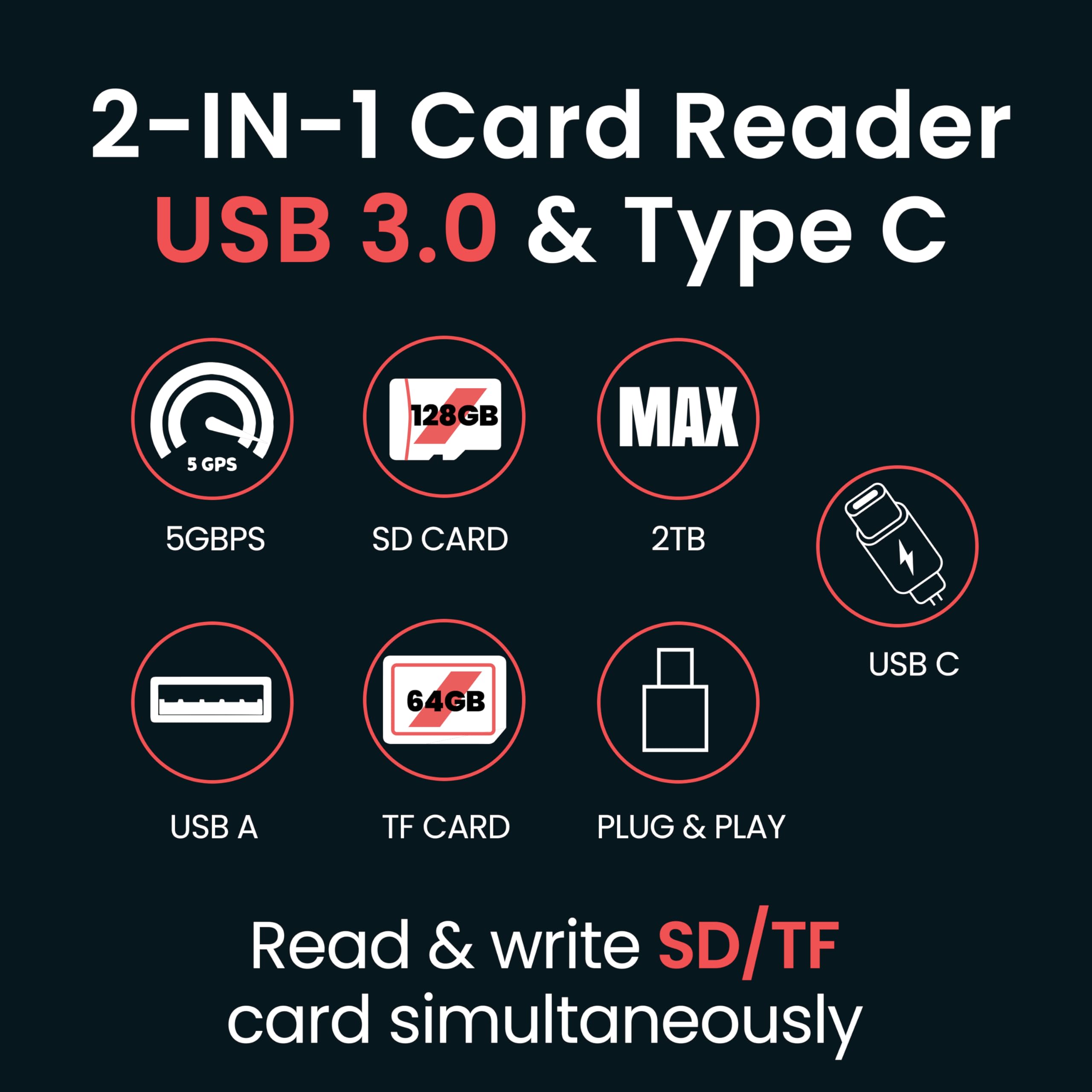 NEXIO Lector de tarjetas SD USB 3.0, ranuras duales, 5 Gbps, capacidad de 64 GB