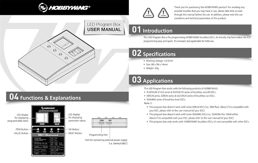 Amazon | HOBBYWING ESC LEDプログラムカードボックス プラチナ