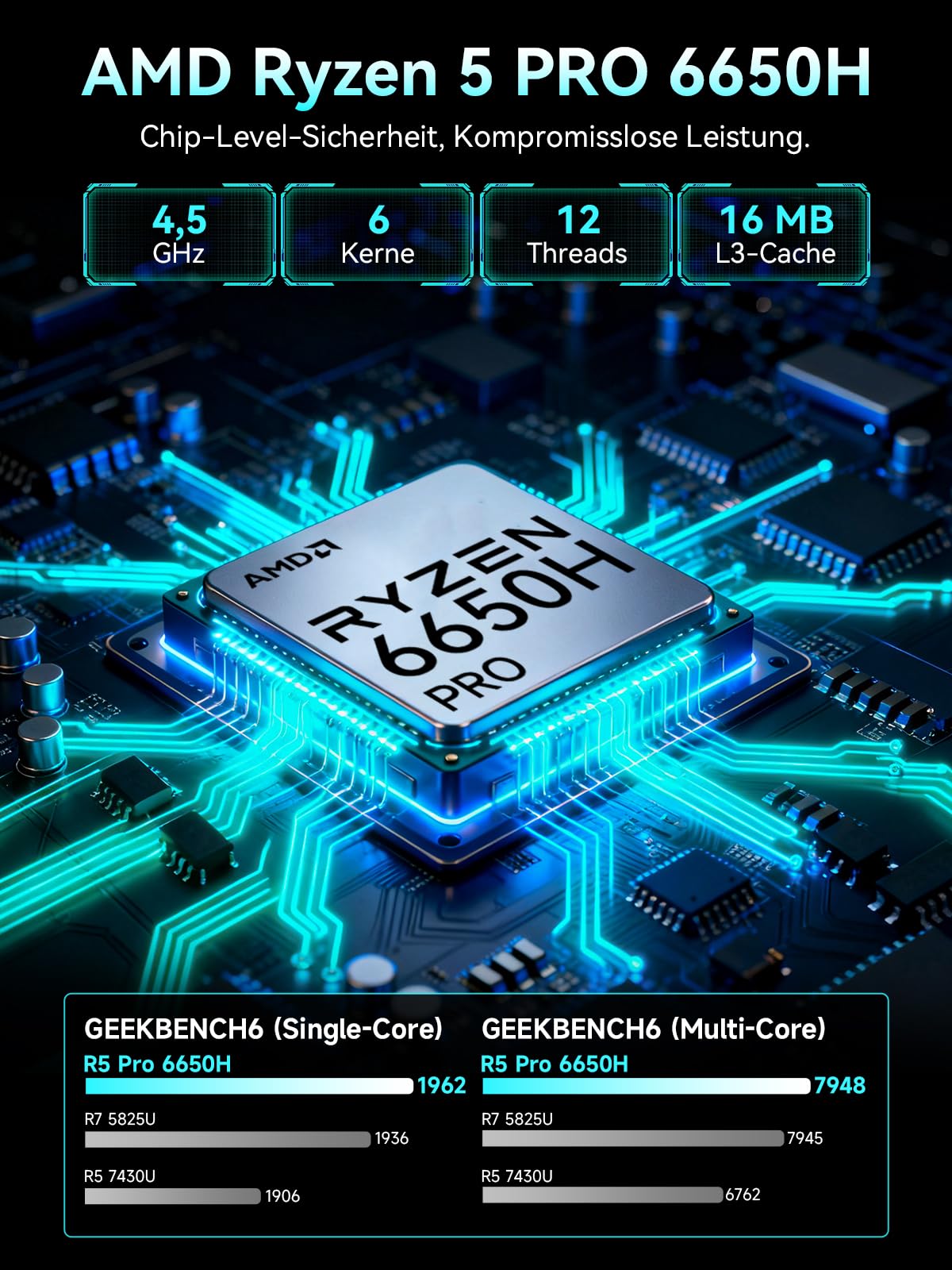 GMKtec Mini PC Ryzen 5 PRO 6650H (Besiege 7430U, 6C/12T 4,50 GHz), Dual 2.5GbE LAN, 16GB LPDDR5 RAM+512GB PCIe SSD, M8 Mini Desktop Computer, Oculink, USB4, HDMI, USB-C Mini-PC für Büro/Gaming/Zuhause