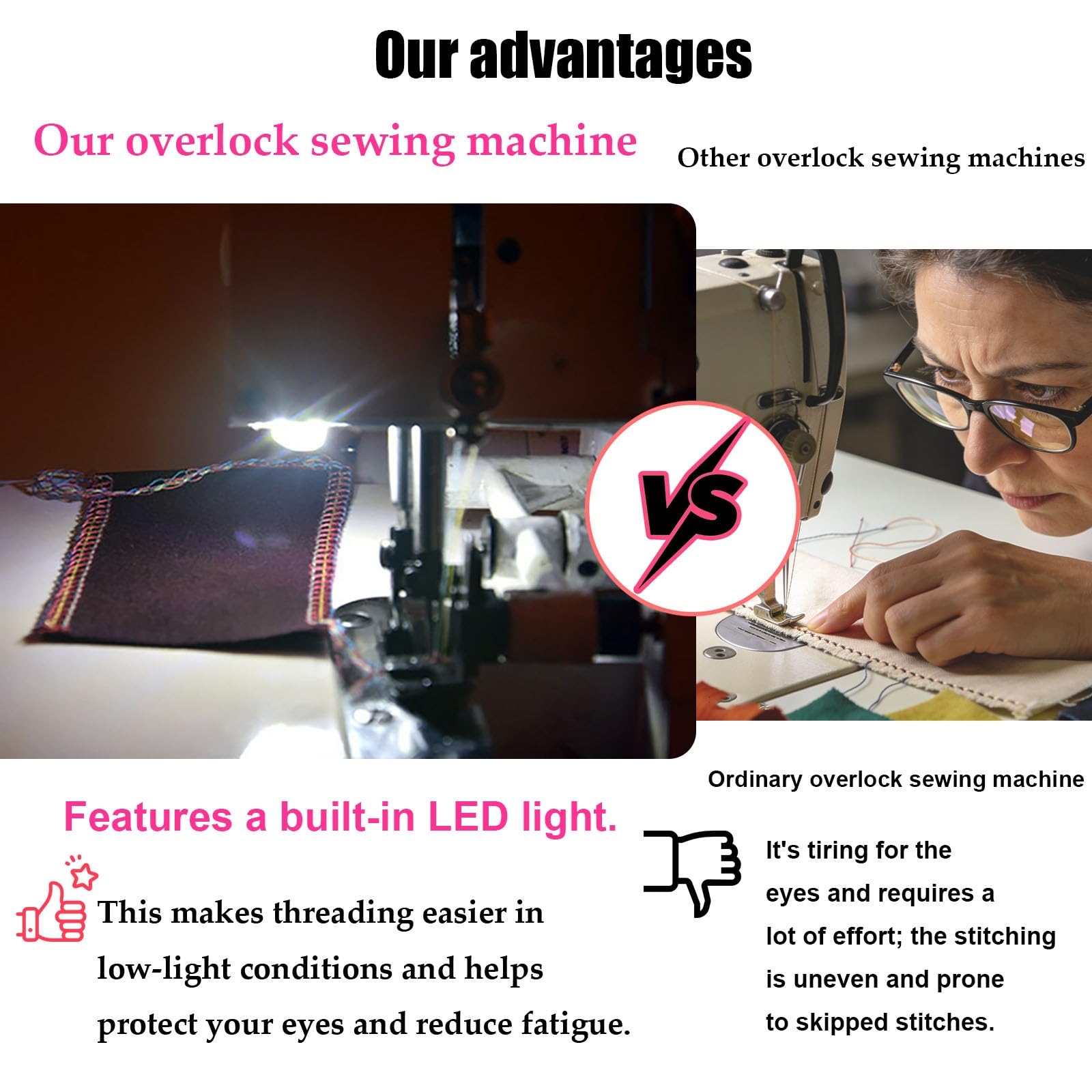 Owerlok 250 W ze światłem LED, elektryczna maszyna do szycia Serger ze sterownikiem nożnym, 4-nitkowa maszyna do szycia, 1500 ściegów/min, szerokość owerloka 4,7–5,7 mm