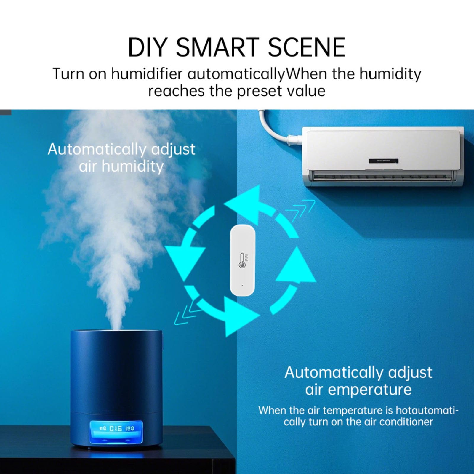 Sanofuturion Smart Temperature Humidity Sensor, Tuya WiFi Hygrometer Indoor Monitor with App Alerts, Compatible with Alexa/Google Home, Real-Time Data & Scene Automation (2.4GHz Only)