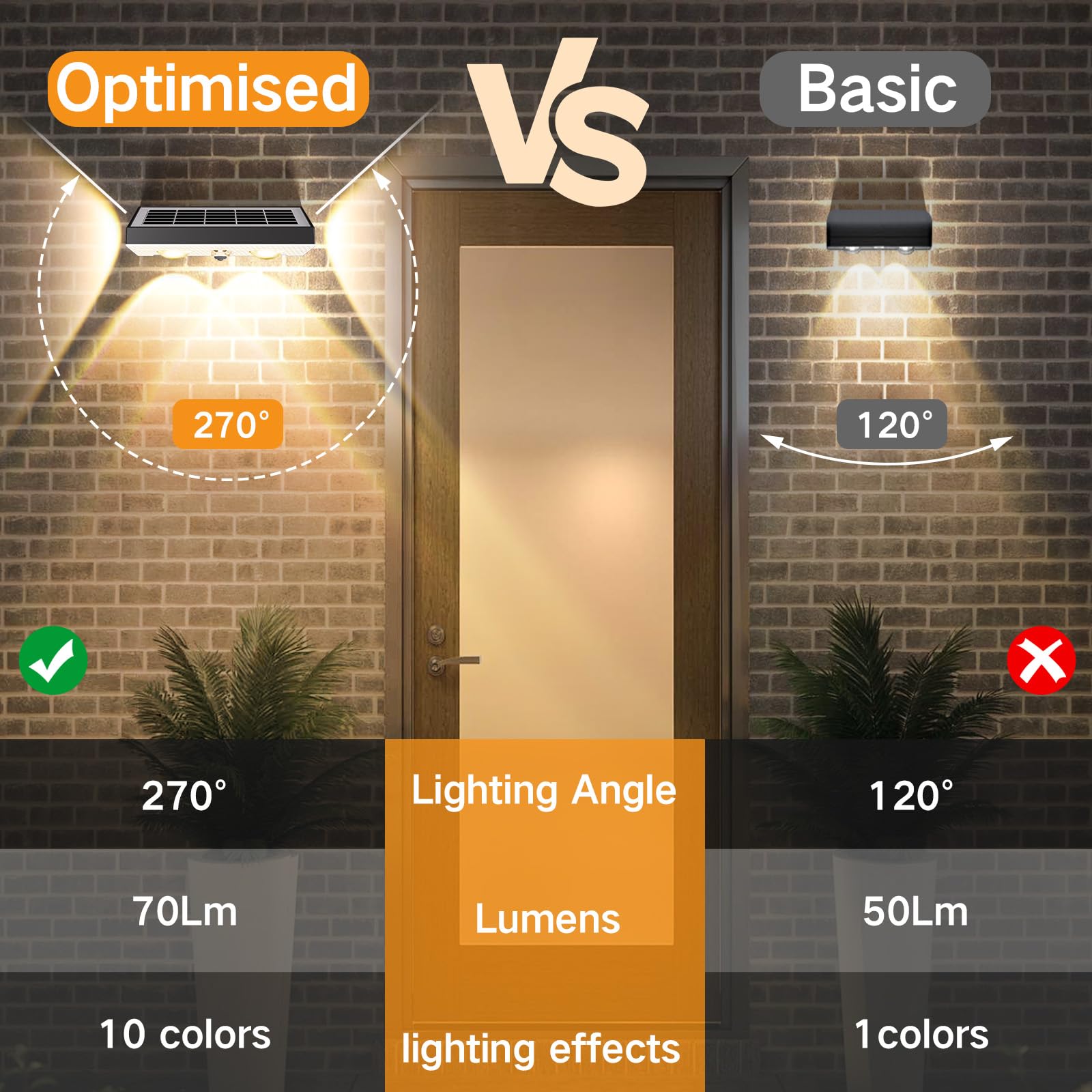 PAIRIER Applique Murale Solaire Exterieur, Lampe Solaire D'Extérieur Blanc Chaud 360, Lampe De Clôture De Jardin Étanche IP44 Pour Clôture Jardin Lot De 6