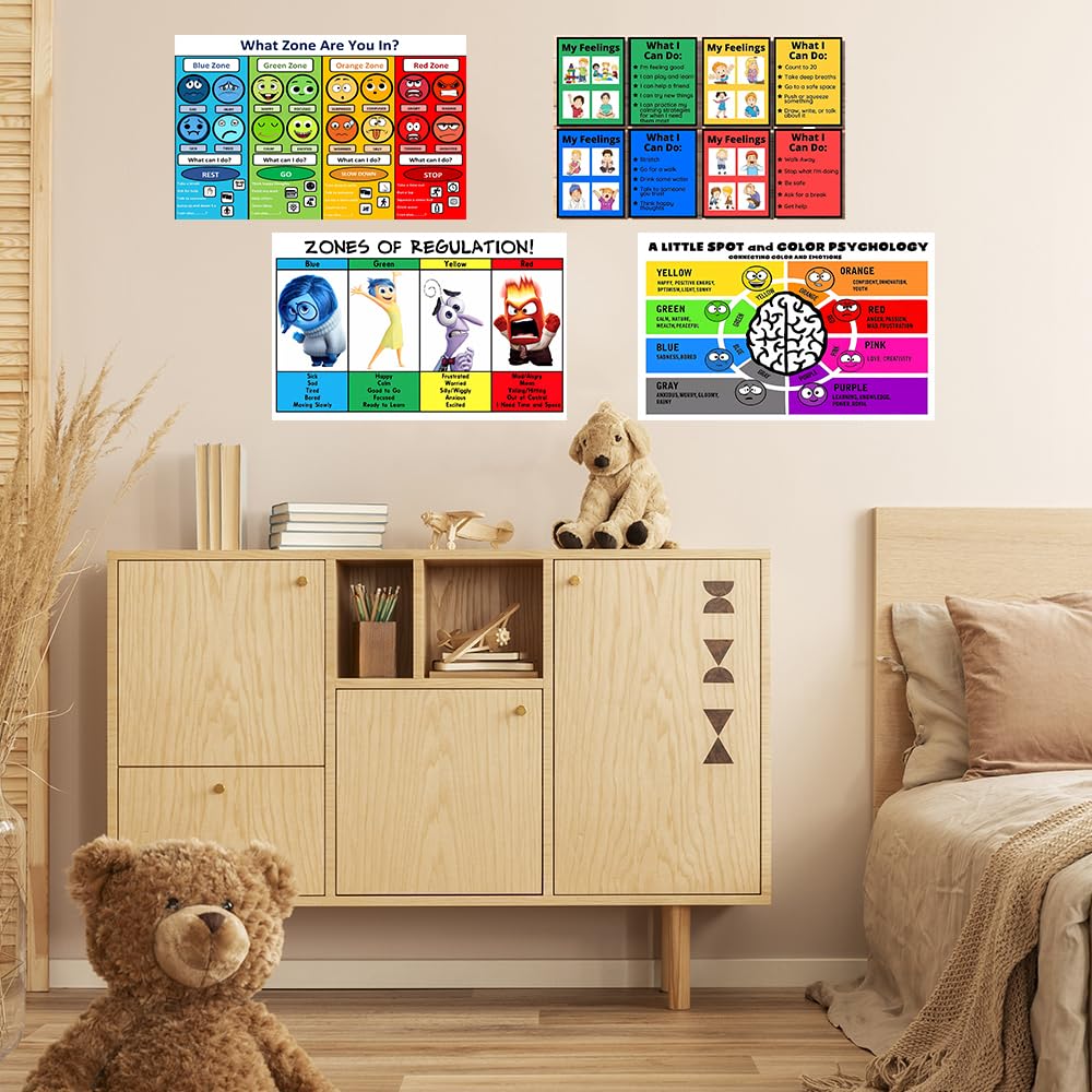 Affiches Zones of Regulation - Tableau des émotions pour enfants - Produits sensoriels autisme 30,5 x 45,7 cm