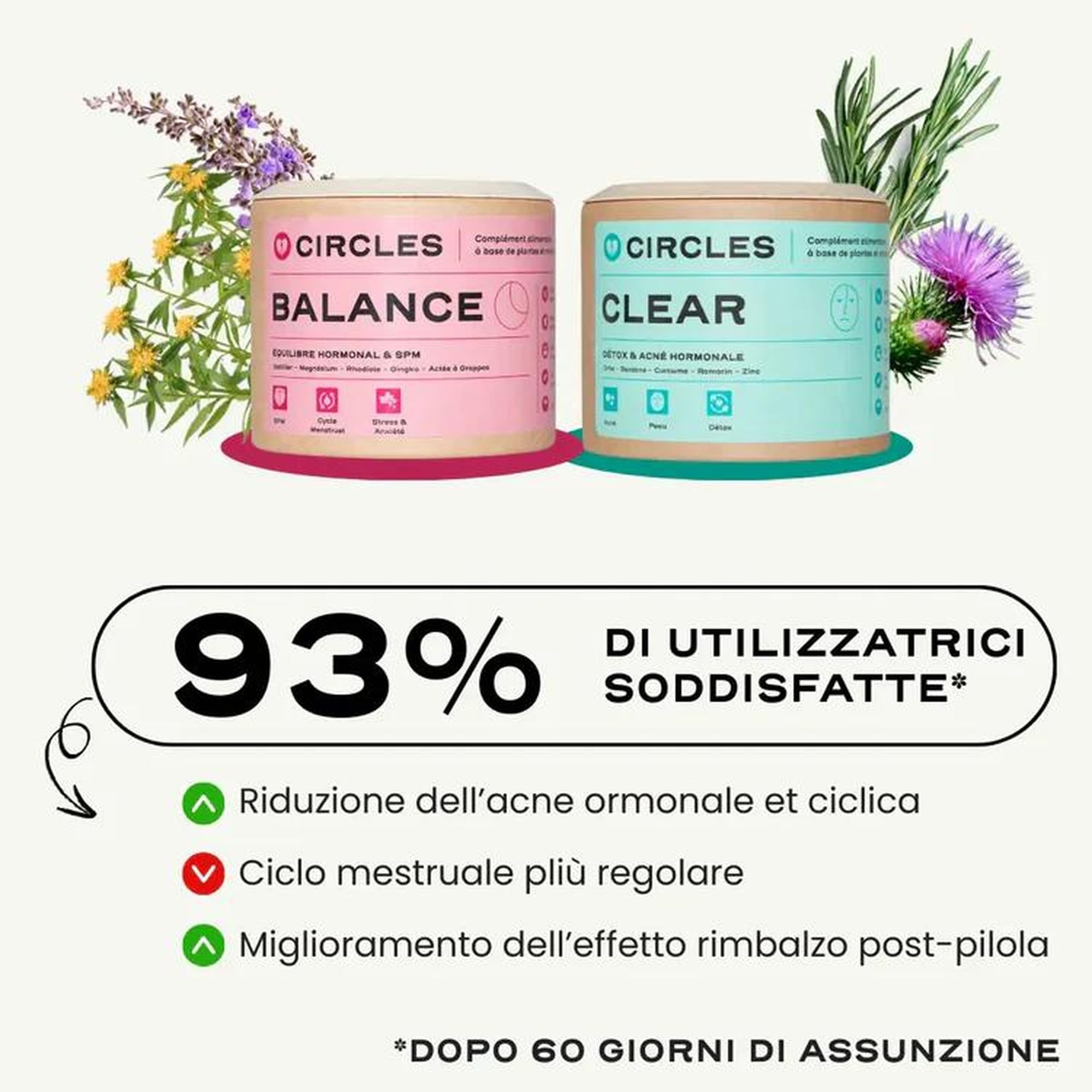 Circles CLEAR + BALANCE Duo Donna - Acne Ormonale & Equilibrio Ormonale - Zinco + Magnesio Bisglicinato + Agnocasto Bardana Rodiola - Post-Pillola SPM Ciclo Femminile - 120 Capsule Vegan Francia