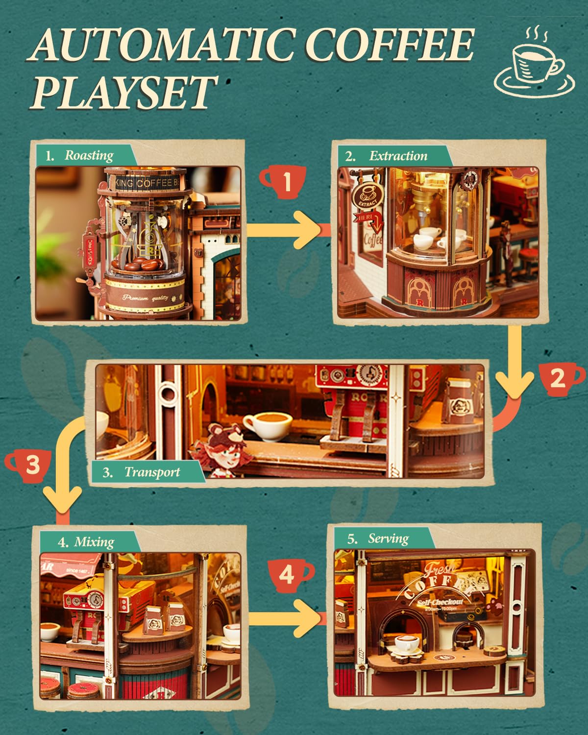 ROKR Moving Dream Coffee Factory DIY Miniature House Kit - 3D Wooden Puzzles for Adults with Music Box & LED Lights, No Glue Kinetic Model Building Kit, Unique Home Decor Gifts for Adults Women Men - 4