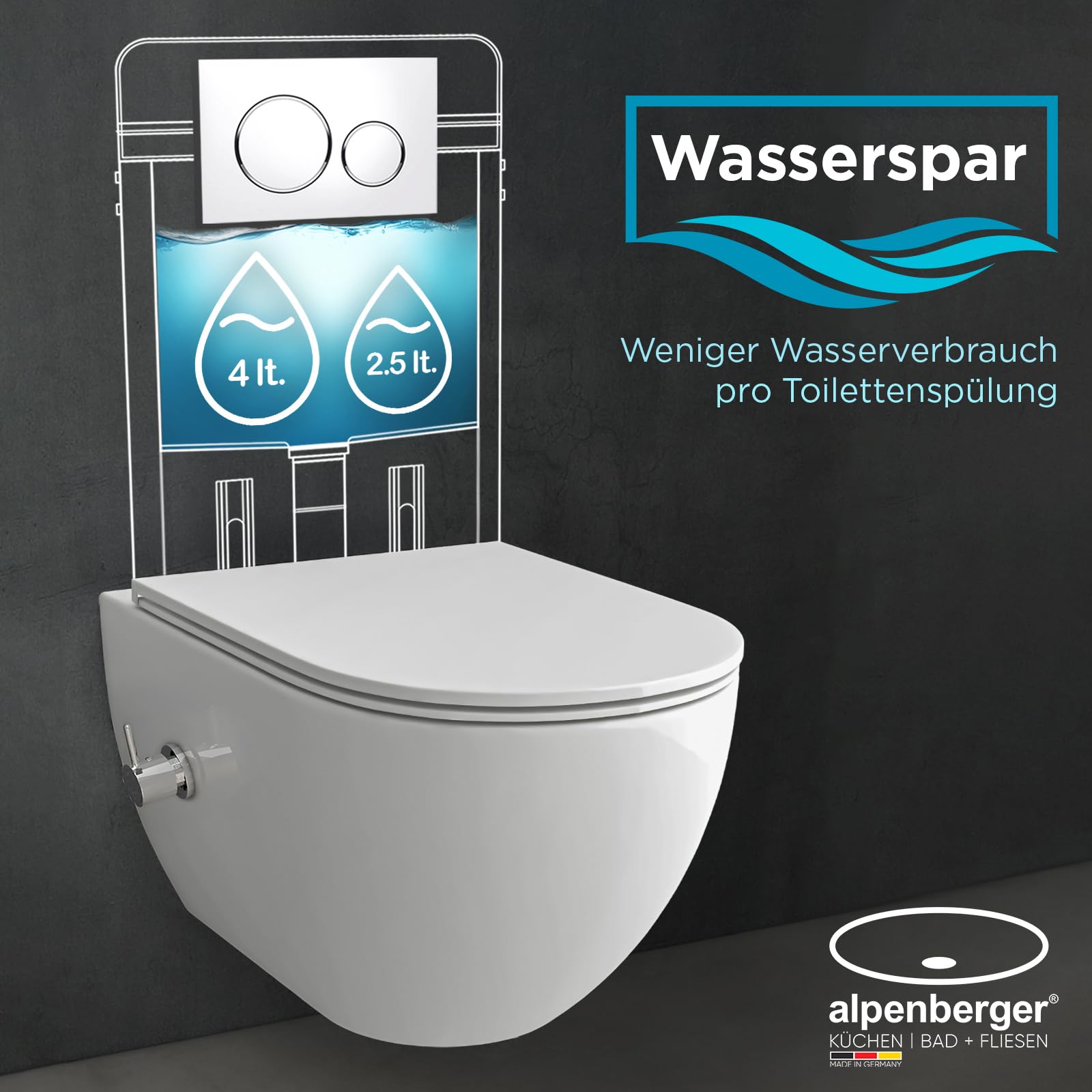 Alpenberger Bidet WC | Dusch WC Set | Hänge WC ohne Spülrand | Toilettendeckel mit Absenkautomatik | Toilette mit Schallschutz & Podusche | Kloschüssel mit Armatur | Passend Geberit