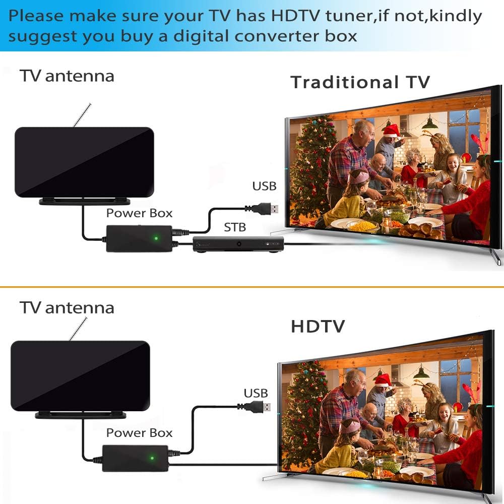 Forlovv 2021 Upgrade TV Antenna with Powerful Built-in Amplifier,220+ Miles Range Digital HDTV Antenna-19.6ft Long Cable,Support All Television,Smart Signal Booster for Free Local Channels 4K 1080P VHF UHF,220 miles
