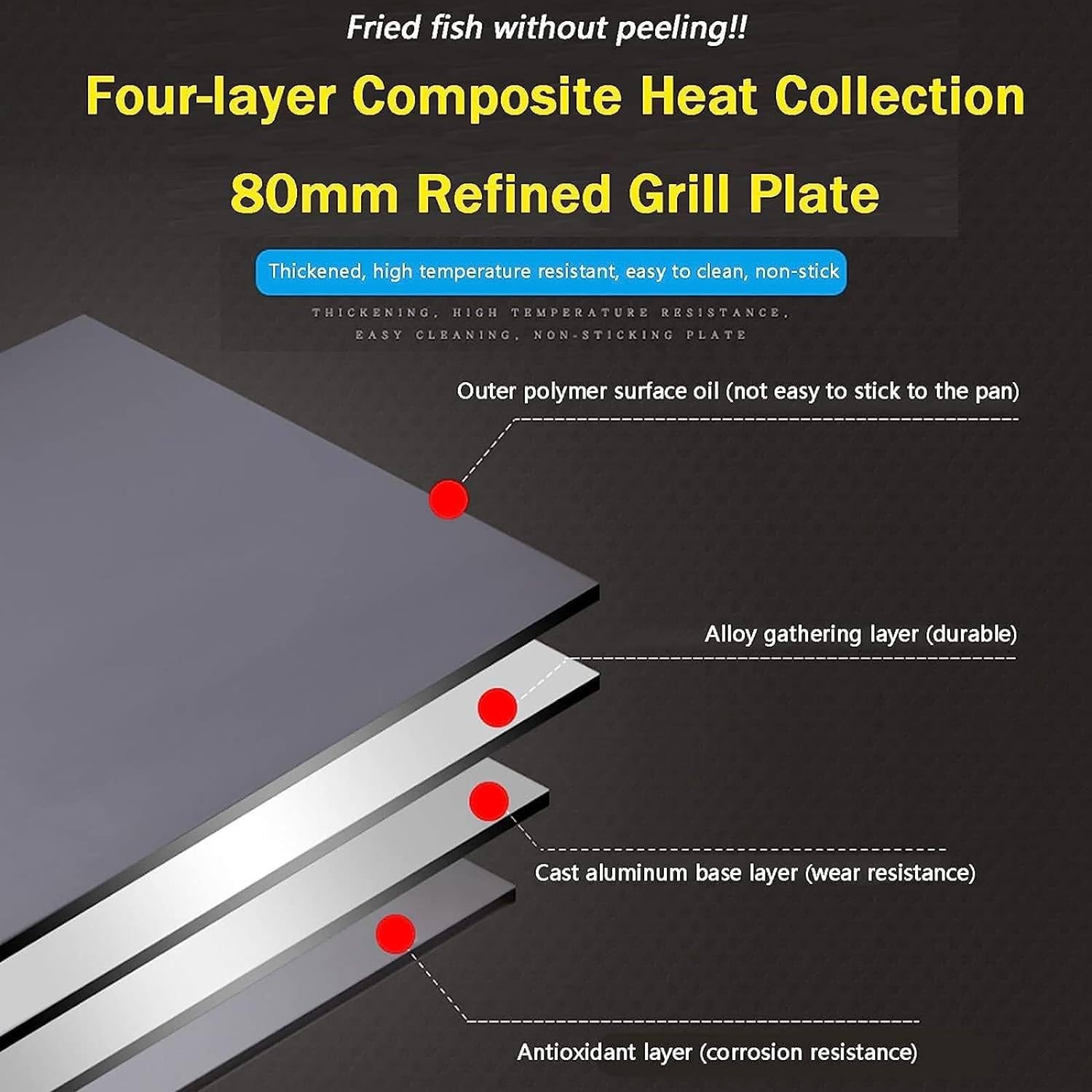 Plancha de Gas Profesional Doble - Encimera de Acero Inoxidable, Placa Plan para Parrilla y Filetes - Calentamiento Rápido