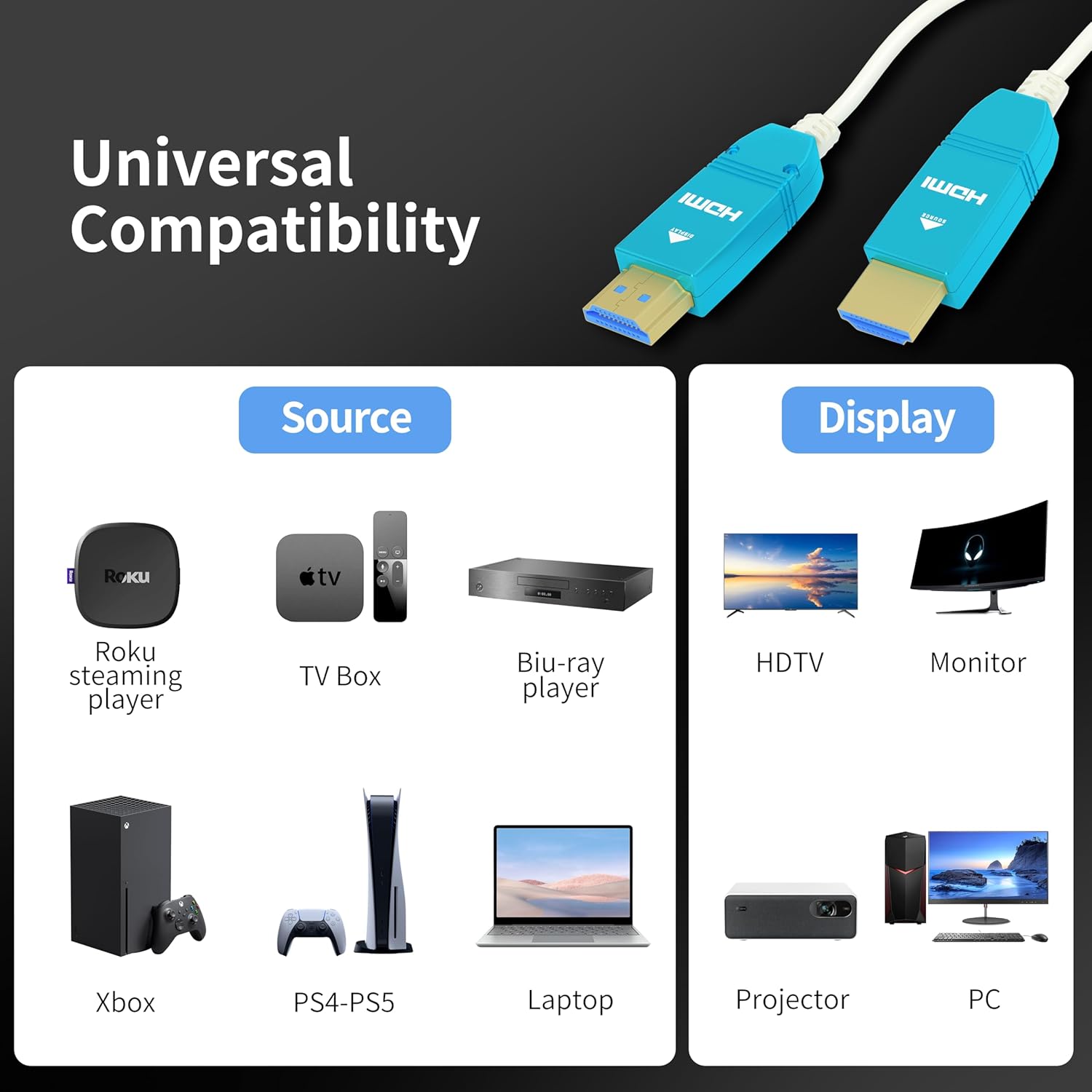 BlueAVS 50 Feet HDMI Fiber Optic 50' FT Cable 4K 60Hz HDMI 2.0b High Speed 18Gbps Dynamic HDR10 HDCP2.2/2.3 eARC White