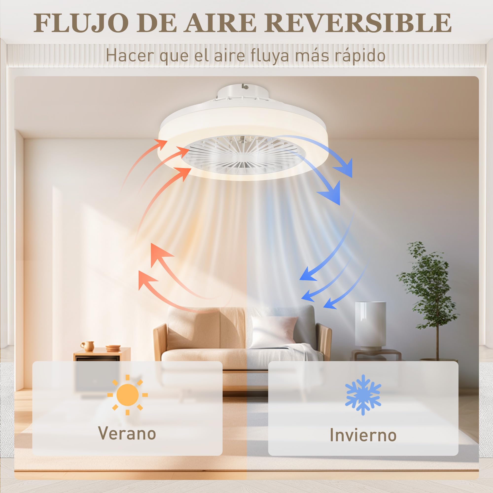 HOMCOM Ventilador de Techo con Luz LED Motor DC Silencioso Ø46 cm Blanco | 40 W Reversible, Lámpara Ventilador Techo, Mando a Distancia, 6 Velocidades, Temporizador, para Salón Dormitorio
