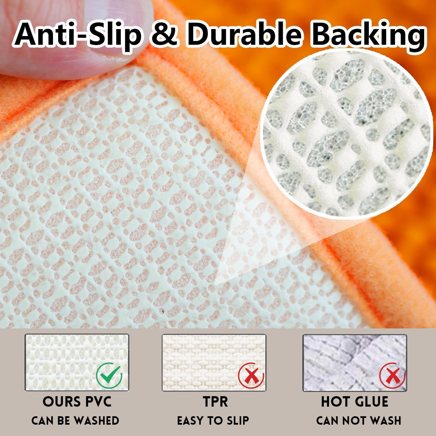 Bathroom Rugs Chenille, Extra Thick and Absorbent, Non-Slip, Machine Washable, Dry Quckily, Soft Cozy Plush, Used Under Shower Bathtub and Sink, Bath mat Sets Orange