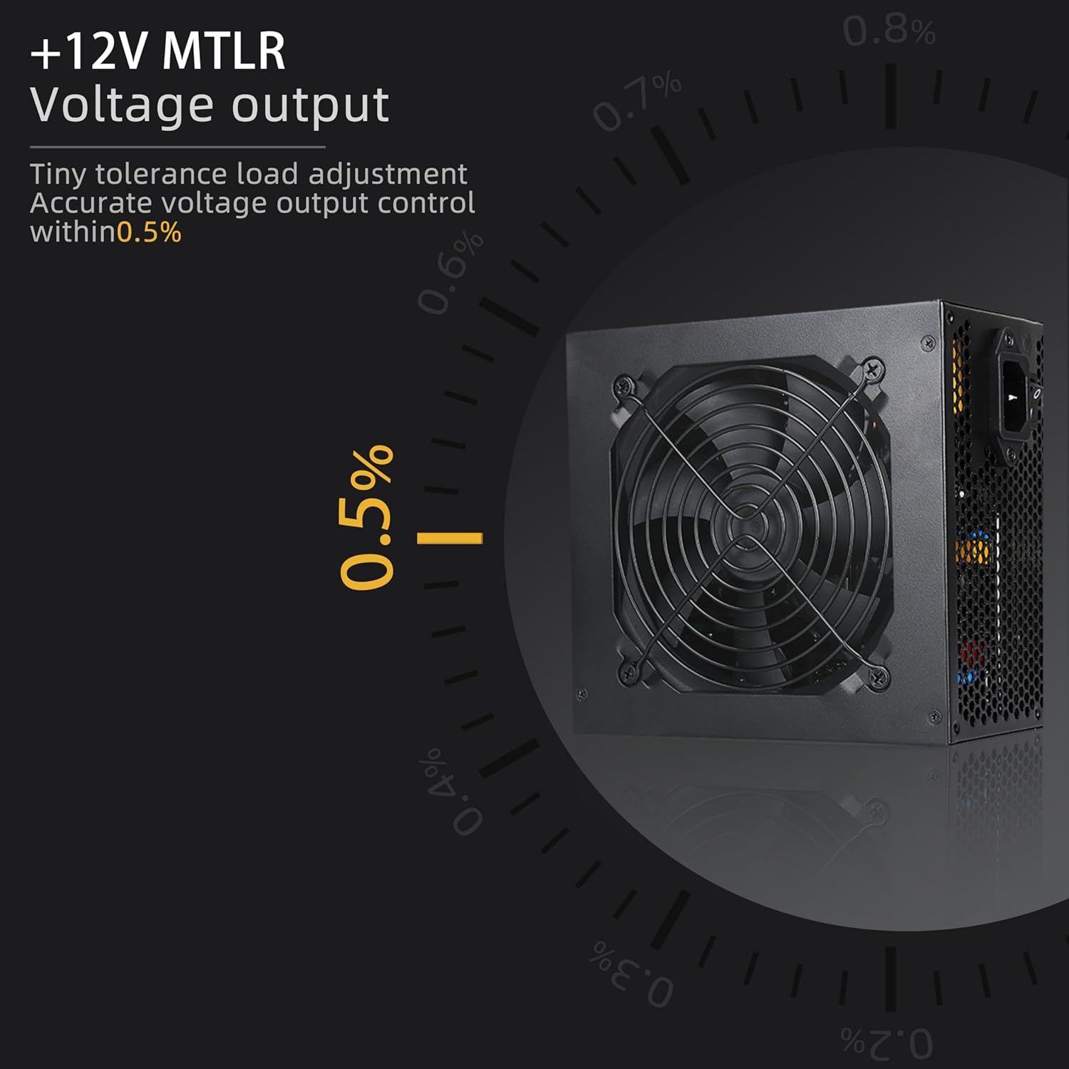 Power supply with a graphic illustrating +12V MTLR voltage output accuracy within 0.5%