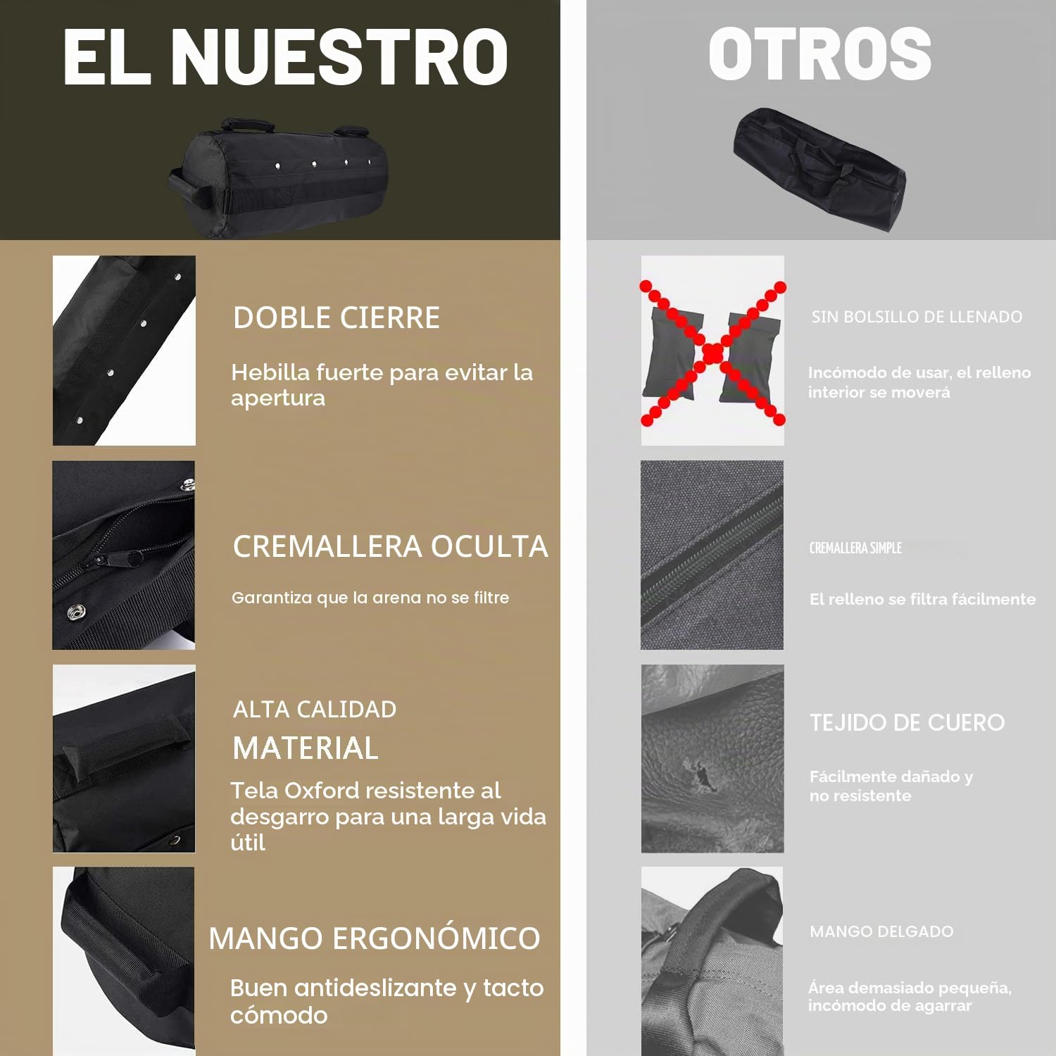 Favuit Saco de arena, saco de peso para entrenamiento de fuerza, ajustable, con 3 bolsillos interiores, Core Power Bag para entrenamiento funcional