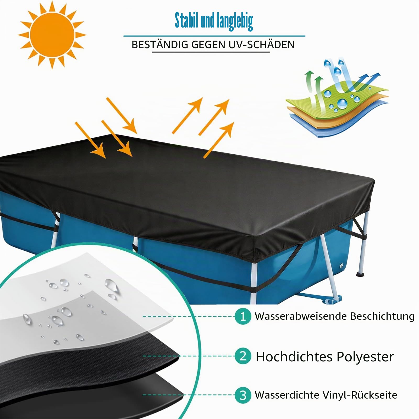 300 x 200 cm Poolabdeckung für Rechteckige Aufstellpools Solarabdeckung Poolabdeckung mit integriertem Gummizug und starkem Gurtband-Fester Sitz und einfache Montage, verhindert Verrutschen (Schwarz)