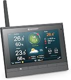 Centrale météo BRESSER MeteoChamp HD LED WiFi 7-en-1, gris - 5