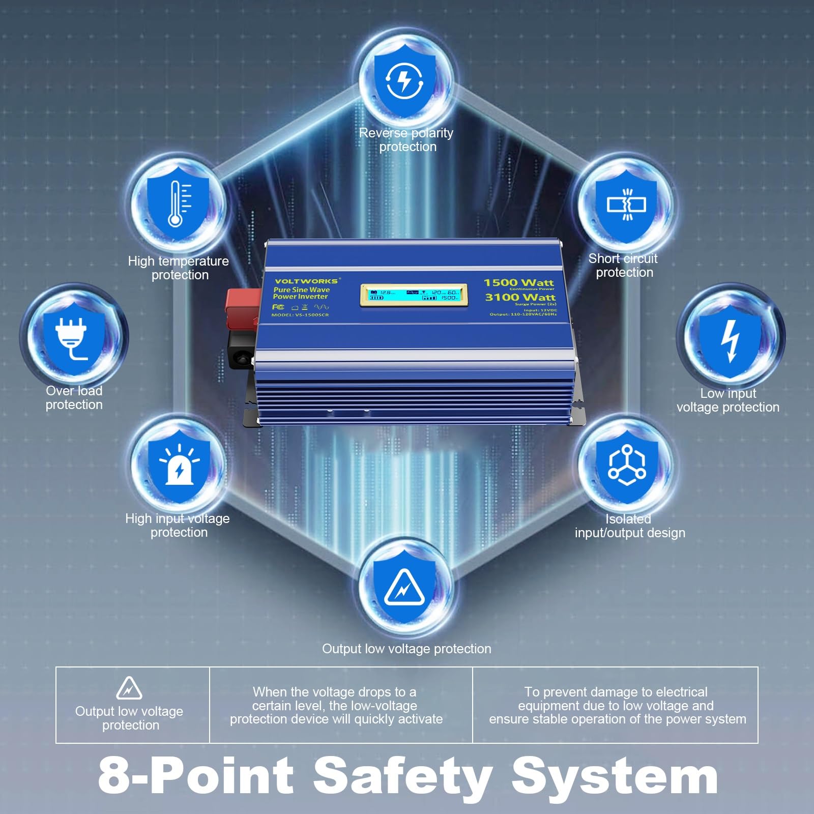 Pure Sine Wave Inverter 1500 Watt 12V to 110V 120V AC Surge Peak 3100W For 2 Seconds Power Inverter Built-in UL Fuse PD36W USB-C Port Compatible with Lithium Battery Starlink For Off-Grid Solar Car RV