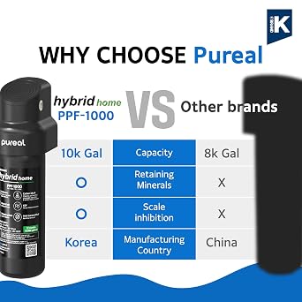Pureal PPU-1000K Under Sink Water Filter System with Hose, 10 Inch | NSF/ANSI 42 & 372 Certified. Reduces PFAS, Lead, Chlorine & Odor. 10,000-Gallon Capacity. Easy Install. Made in Korea.