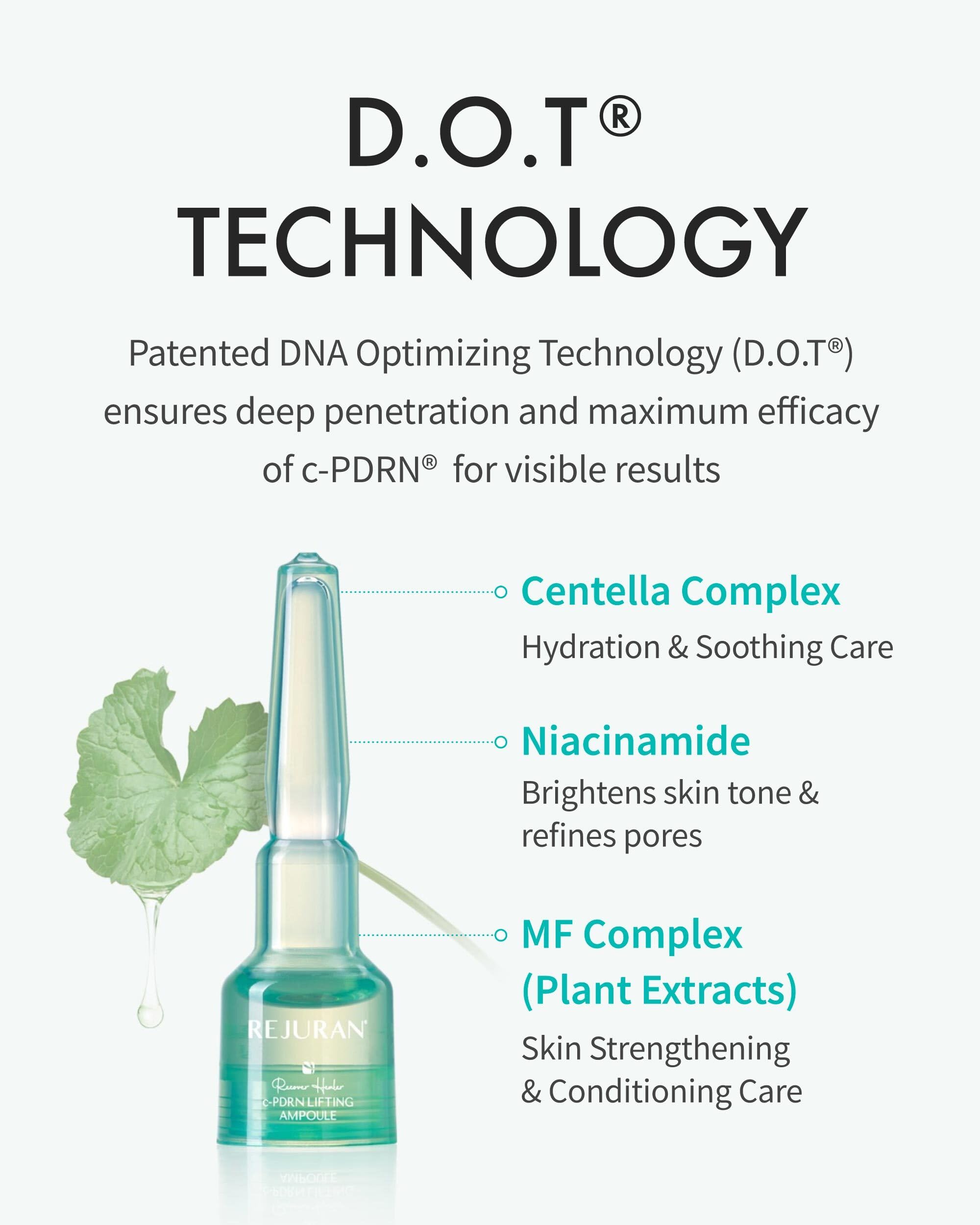 Amazon.com: REJURAN® Recover c-PDRN® Lifting Ampoule - High