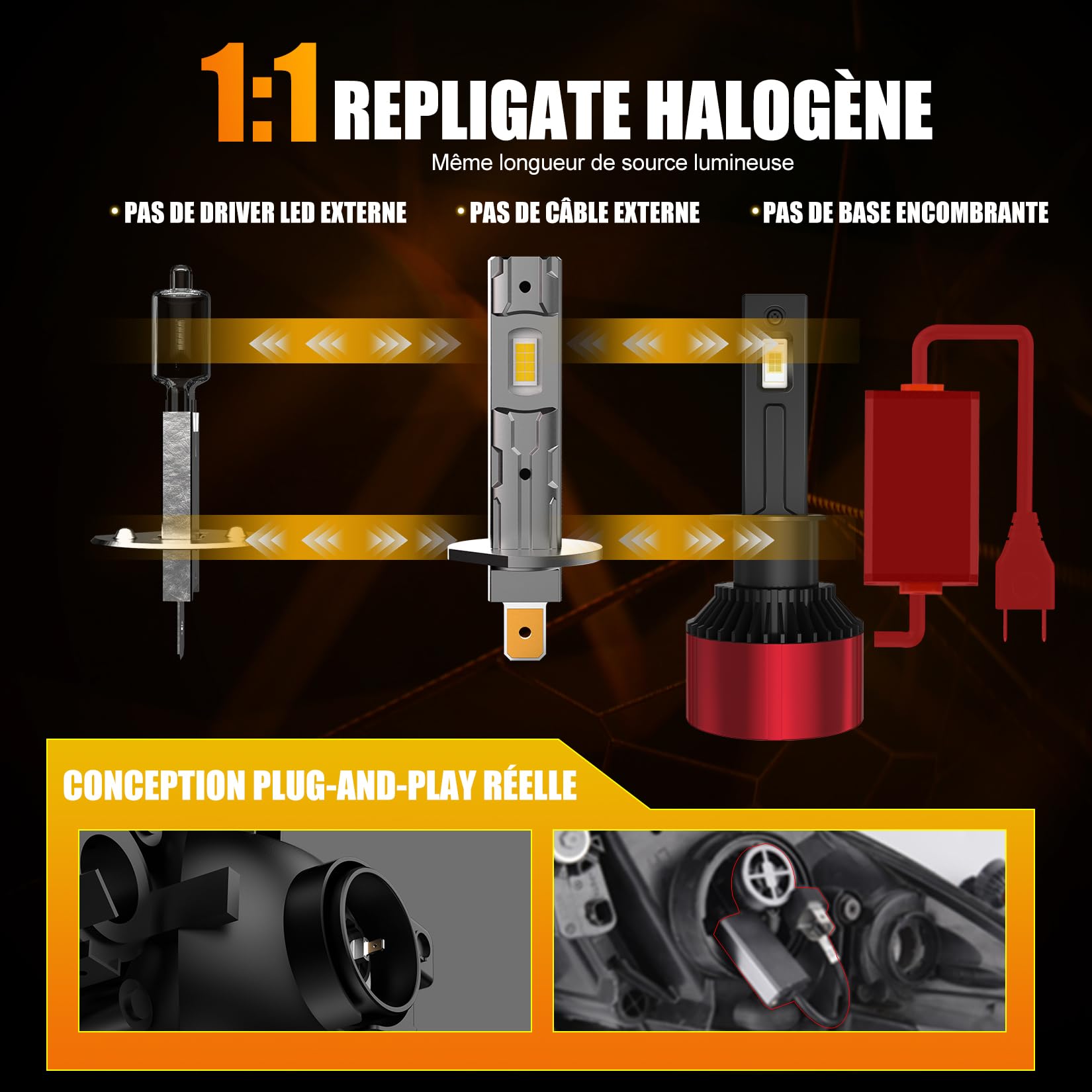 Ampoule H1 LED Ventilé 32000LM, 100W 6500K Lumière Blanche