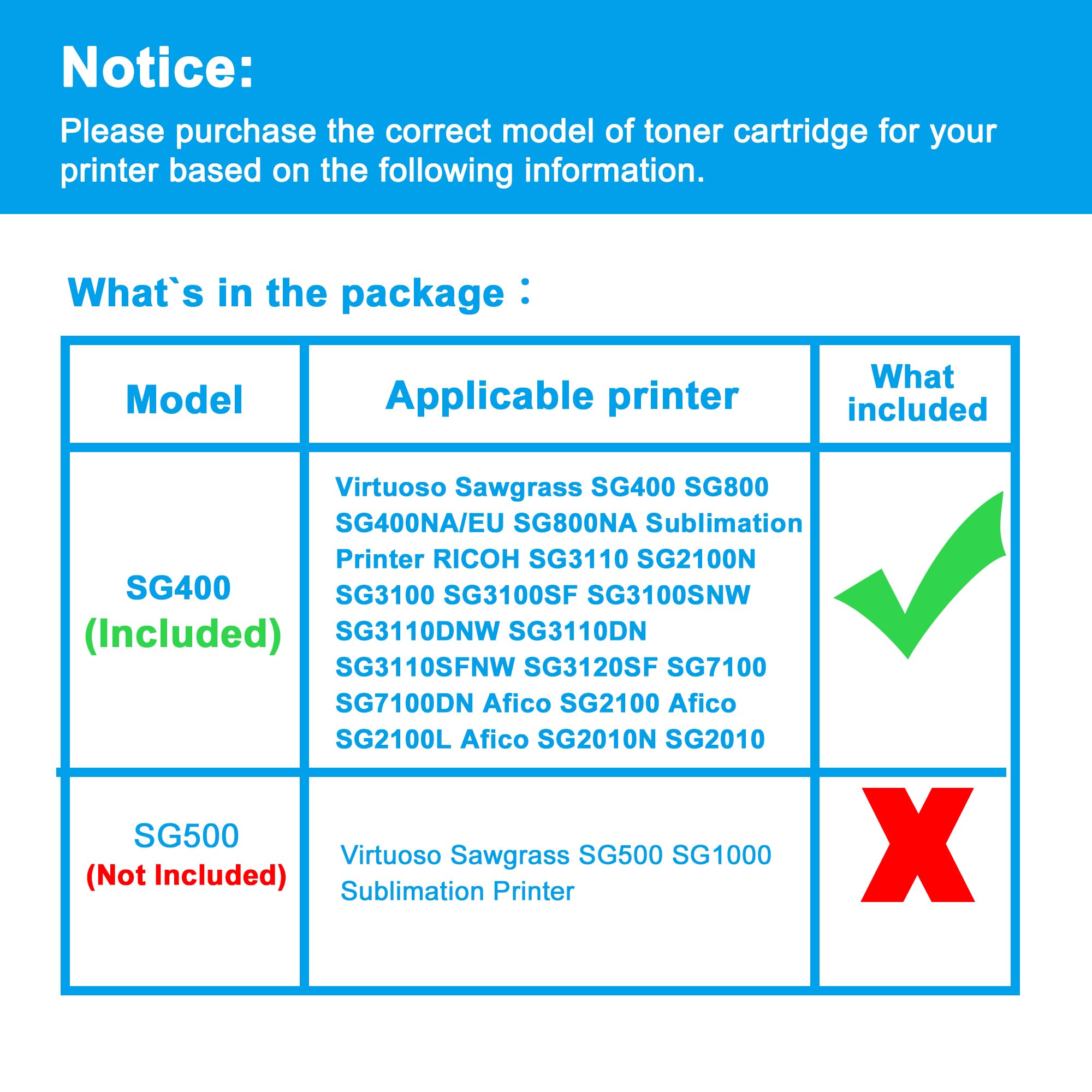 Cartucce Inchiostro Sublimazione Compatibili Sawgrass SG400 SG800 | 5 Cartucce Alta Capacità - Foto 11