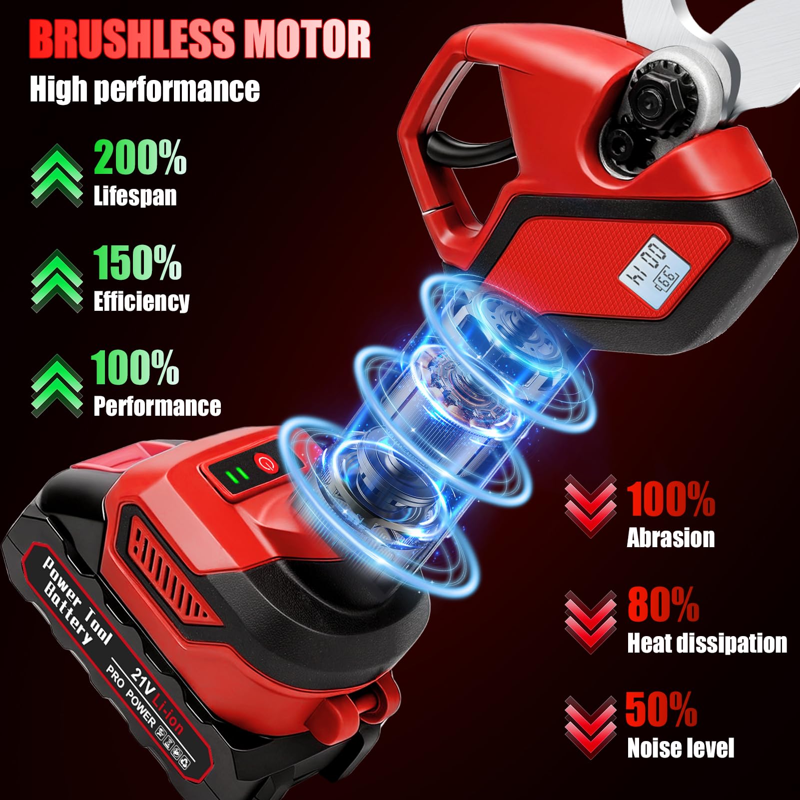 Sécateur électrique à batterie sans fil max 40 mm, brushless, avec 2 batteries de 2000 mAh, affichage LCD avec compteur de coupes, lames en acier SK5, pour jardins, branches, vergers, rouge