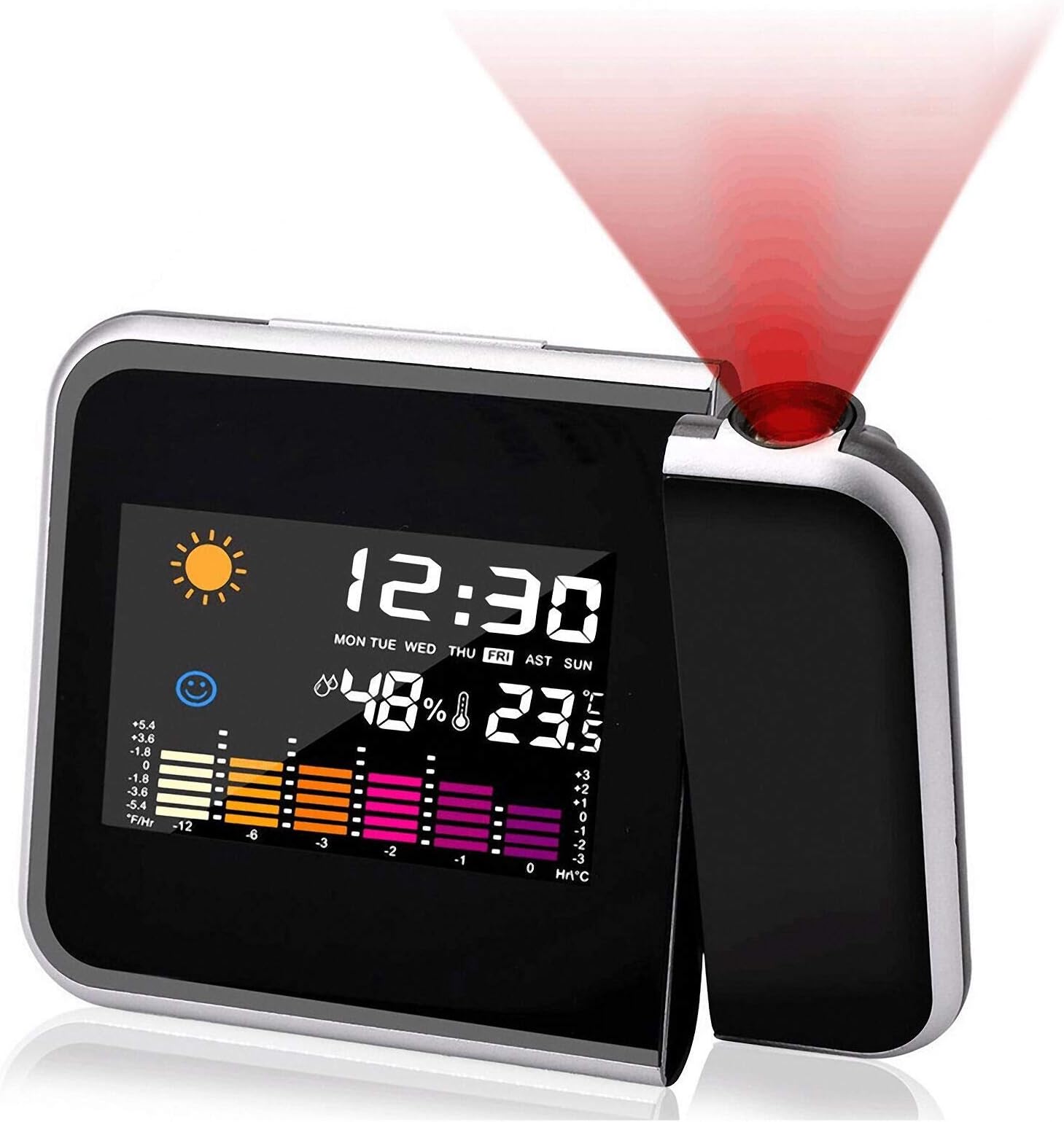 ASANMU Projection Alarm Clock, Digital Projector Clocks With Snooze Function Weather Station Indoor Temperature โ/โ Electronic Desk Clock With Time Projection Bedside Wake Up Clock - Upgrade Version