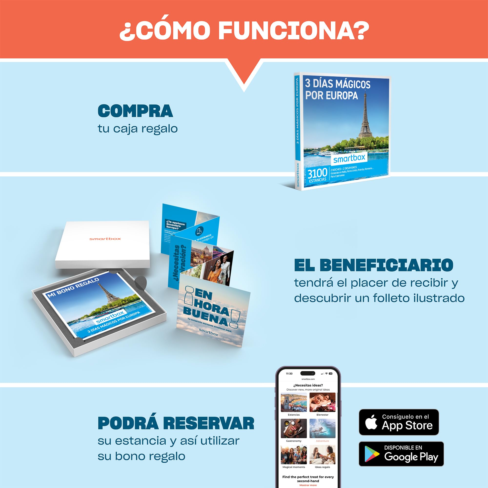 Smartbox - Caja Regalo 3 días mágicos por Europa - Idea de Regalo para Mujer - 2 Noches con Desayuno para 2 Personas