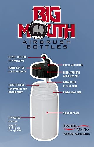 Miniatura 2 de Iwata - Botellas de boca grande Medea (2 onzas)