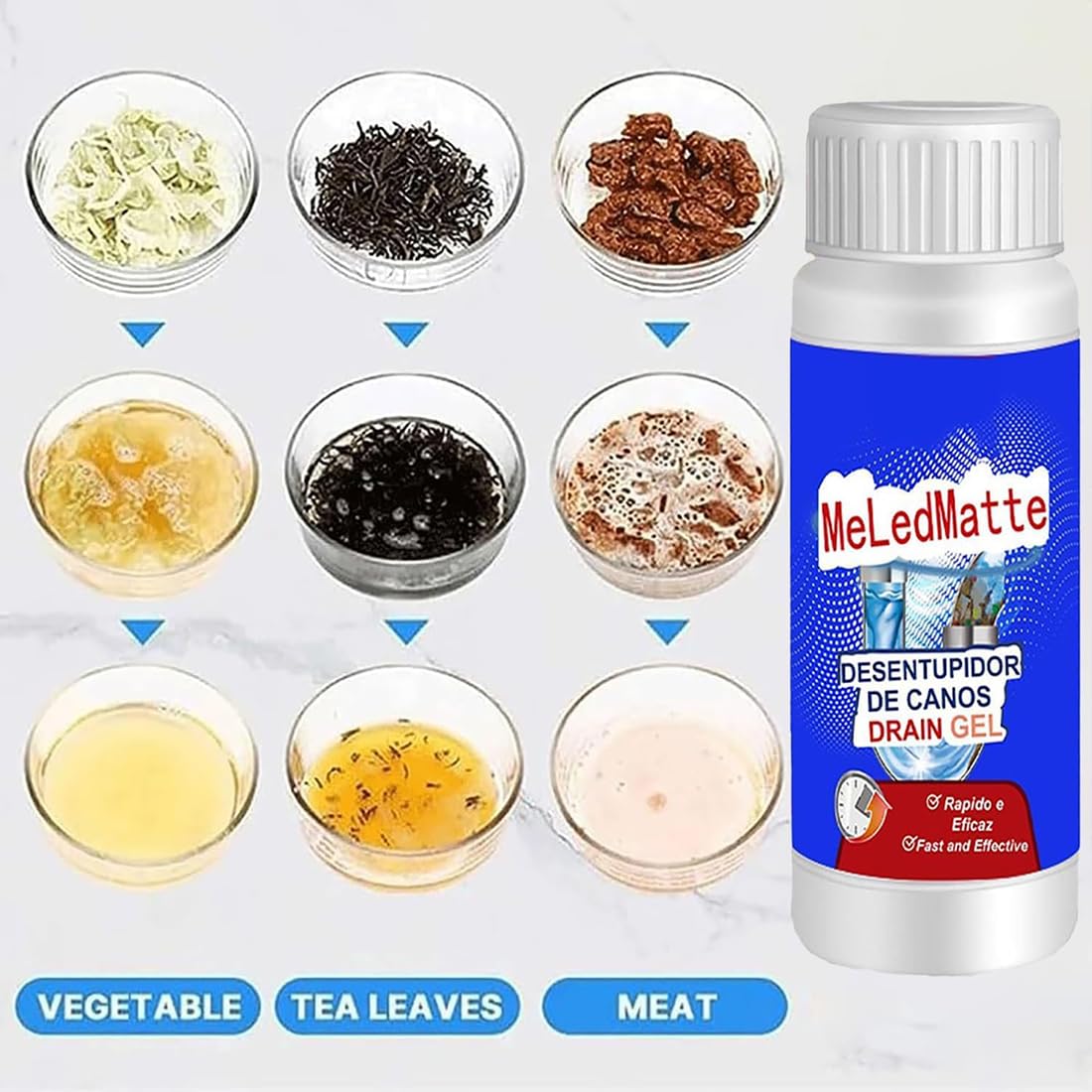 Meledmatte - Limpiador de desagües de inodoro, potente agente de dragado de tuberías Meledmate, agente de dragado de tuberías Meledmatte para cocina, herramienta de limpieza rápida (3 piezas)