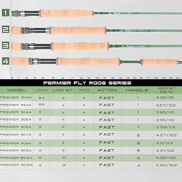 Maxcatch 3-12wt Medium-Fast Action Premier Fly Fishing Rod-IM8 Carbon Blank,with AA Cork Grip Hard Chromed Guides