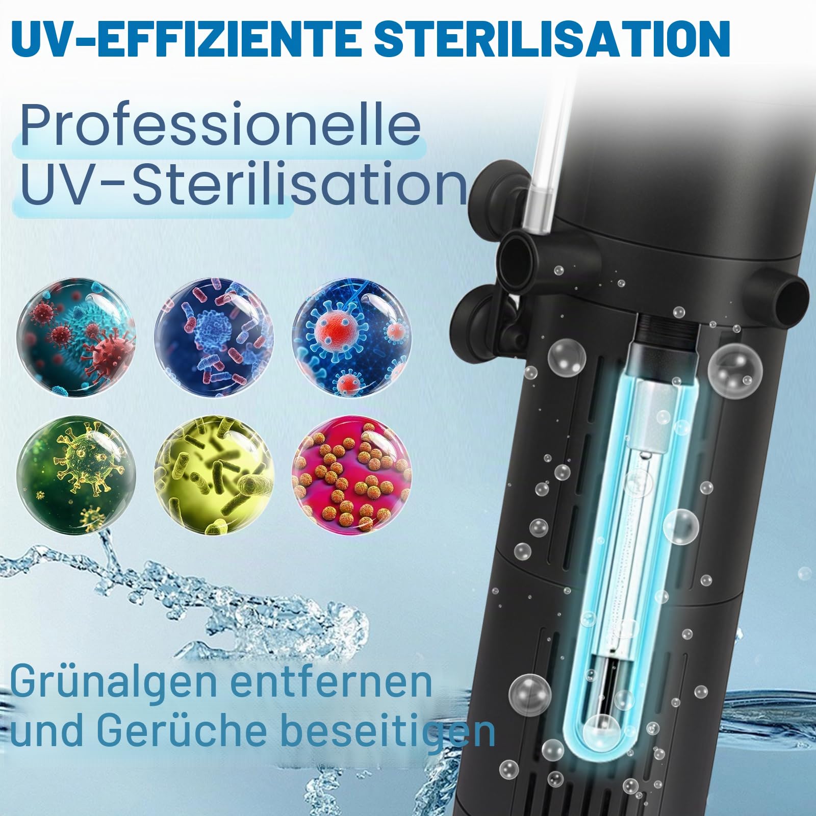 Aquarium Filter 1800L/H Anti Algen UV Klärer Innenfilter | Aquarium Innenfilter mit Belüftung und Regendusche, Leis Algenvernichter Wasserpumpe, Aquarien geeignet für 180-600L