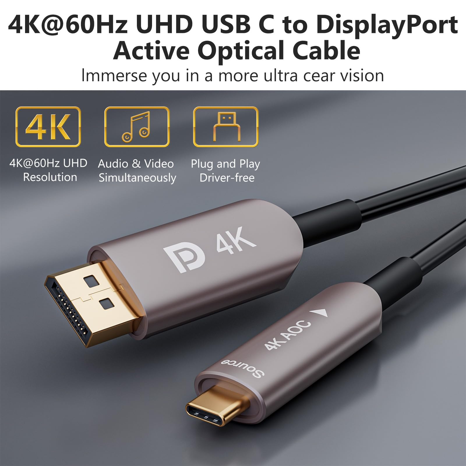 USB C do Displayport 4K Kabel światłowodowy USB 3.1 typ C do kabla Displayport, Thunderbolt 3/4 kompatybilny, dla MacBooka Pro/Air (A0109-AOC-15M)