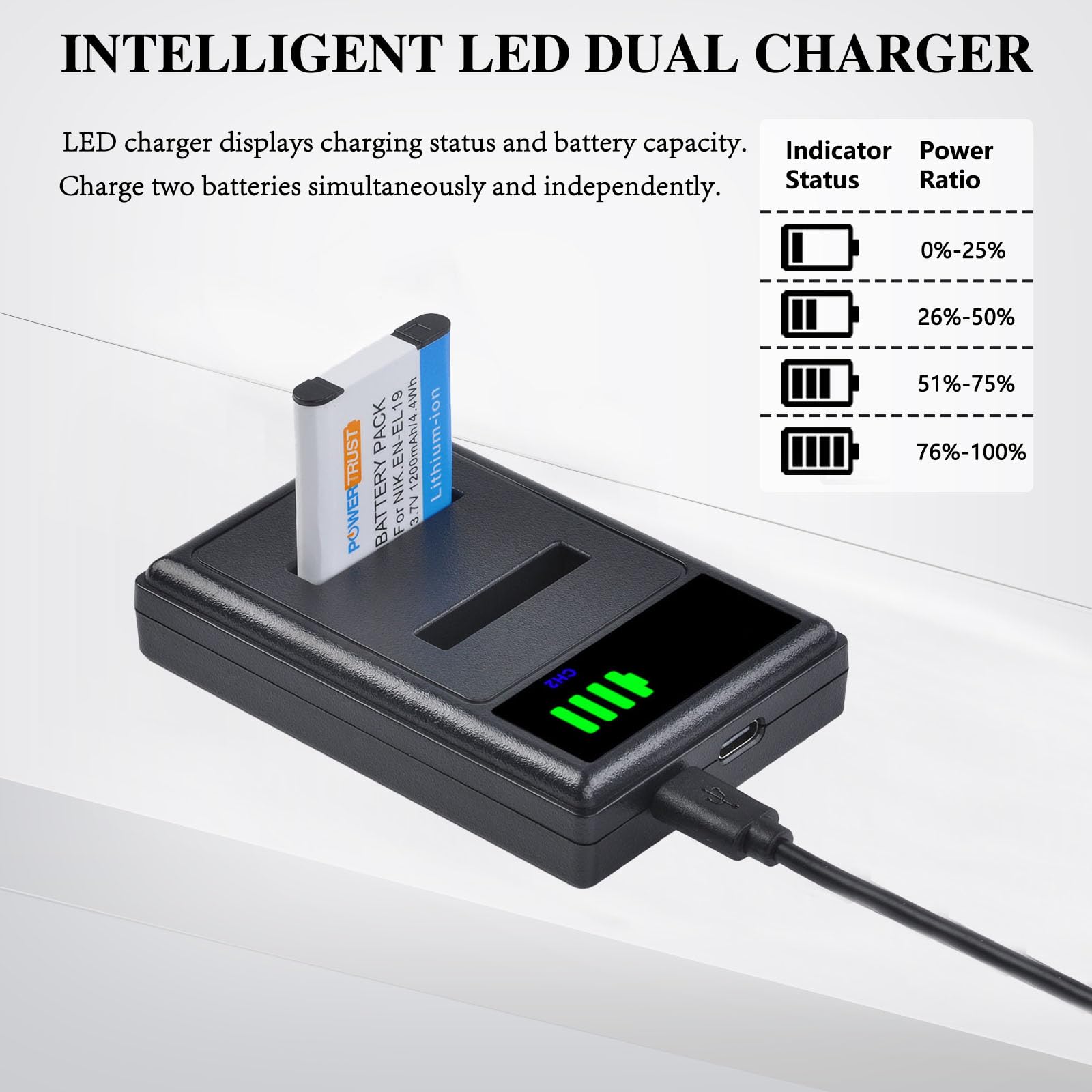 Nikon Coolpix Caméras S3100 S3200 S3000 S3300 Chargeur Batterie / Câble - Foto 4