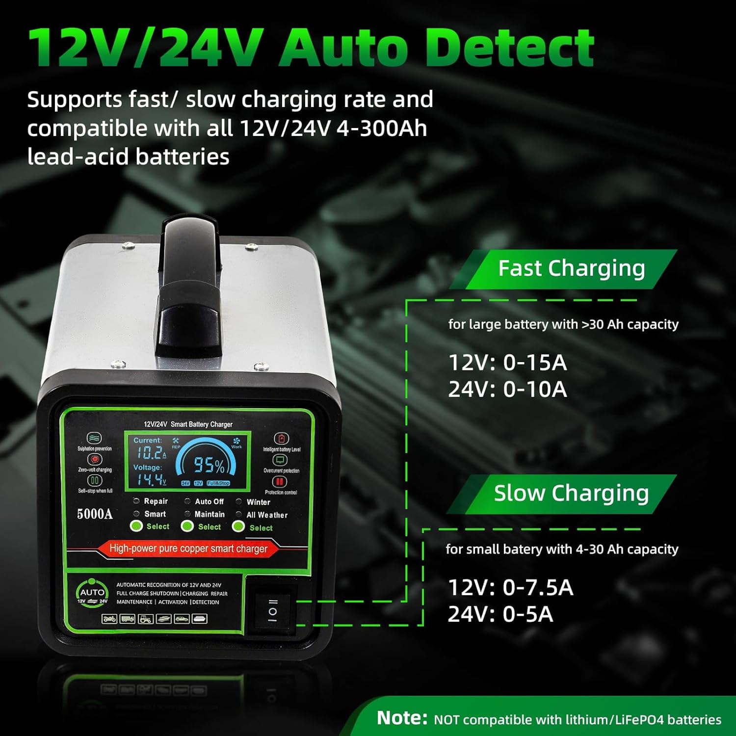 24V 12V Car Battery Charger Heavy Duty Trickle Charger for Car Battery 0-15A Smart Automotive Lead-Acid Battery Maintainer with Auto Off/Repair/Winter Modes LCD Display for Car Truck Boat Motorcycle