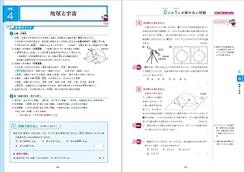 高校入試 2人に1人が解けない問題 理科 | Gakken |本 | 通販 | Amazon