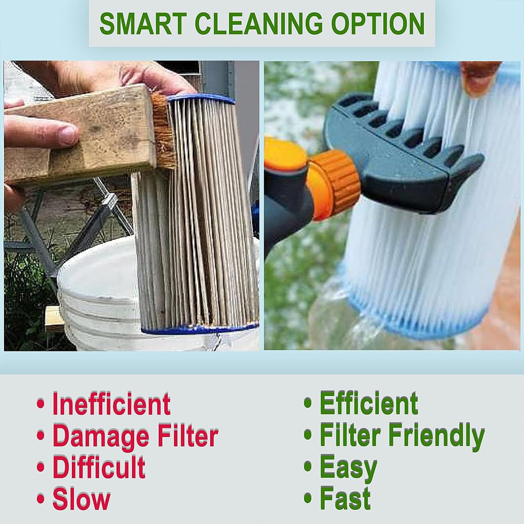 Brosse de Filtre de Piscine Nettoie efficacement Les filtres de Spa et de Piscine Outil de Nettoyage de connecteur de Tuyau de Nettoyage portatif ABS