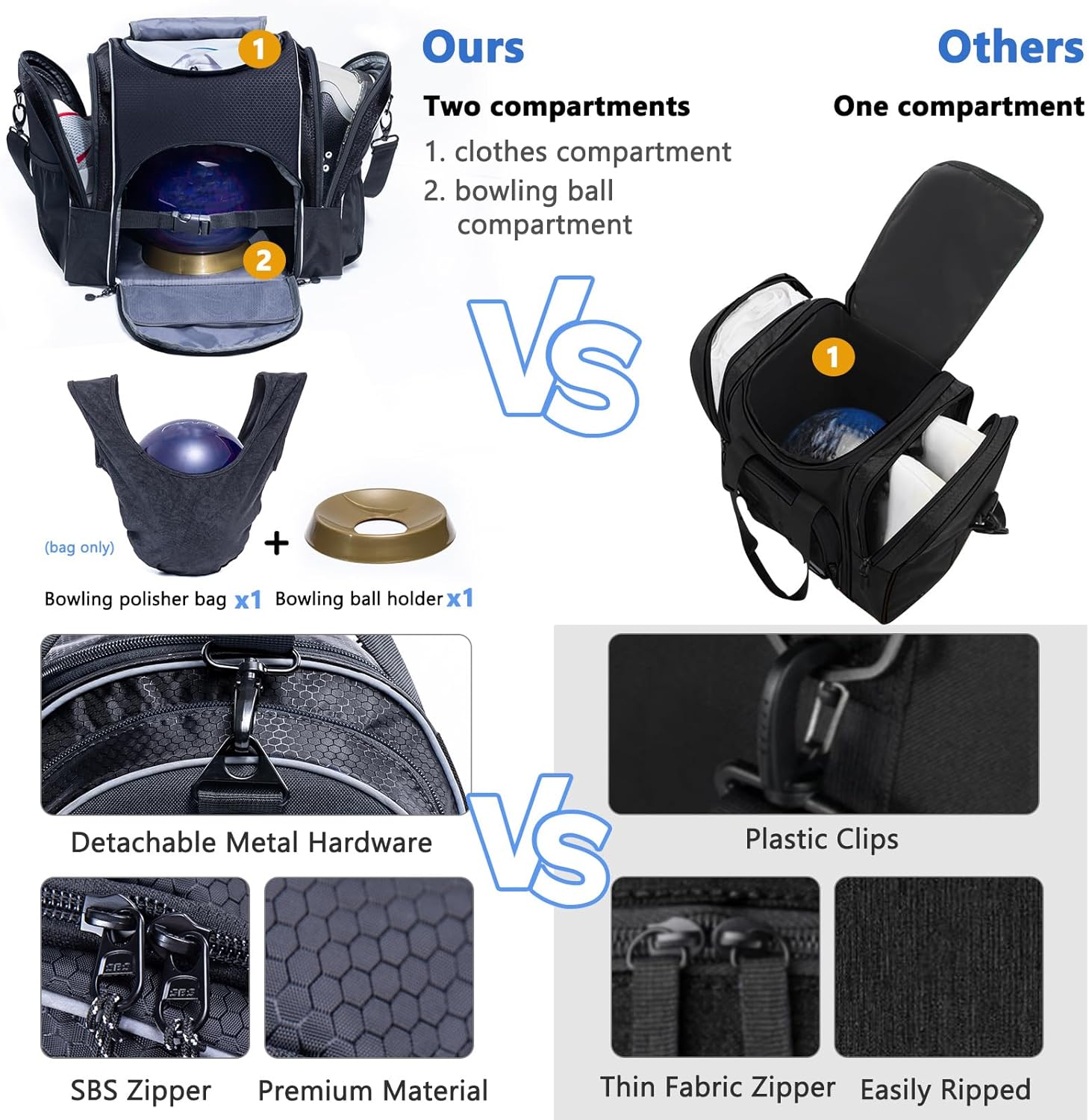 Bowling Ball Bag - Single Ball Tote with Cup Holder and Microfiber Polisher - Grey, Medium