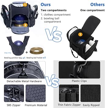 Bowling Ball Bag - Single Ball Tote with Cup Holder and Microfiber Polisher - Grey, Medium