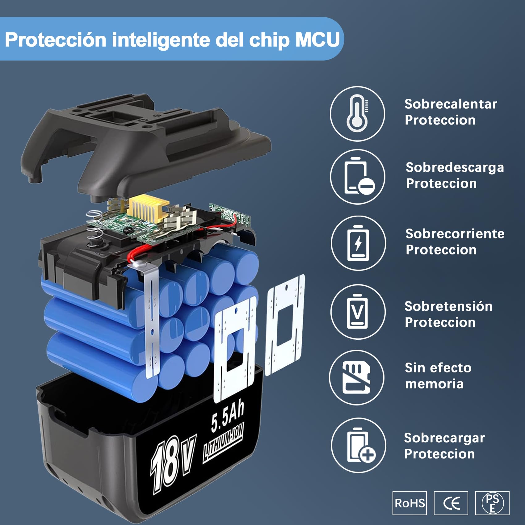 2Pcs 18V 5.5Ah BL1860B Batería de Repuesto para Makita 18V Batería | lithium bateria para makita 18 volt BL1850 BL1860 BL1860B BL1850B ,con Indicador LED, Recargable，Protección inteligente