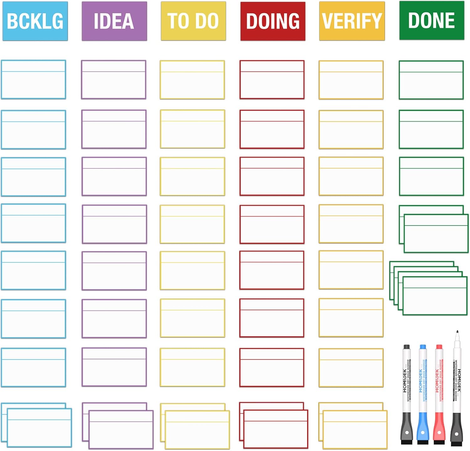 HOMiDEK Magnetic Kanban Board Scrum Card, 5x3 Dry Erase Magnet Label, Reusable Planning Card Agile Board Kit for Whiteboard, Metal Board or Any Magnet Friendly Surface - 4 Markers Included