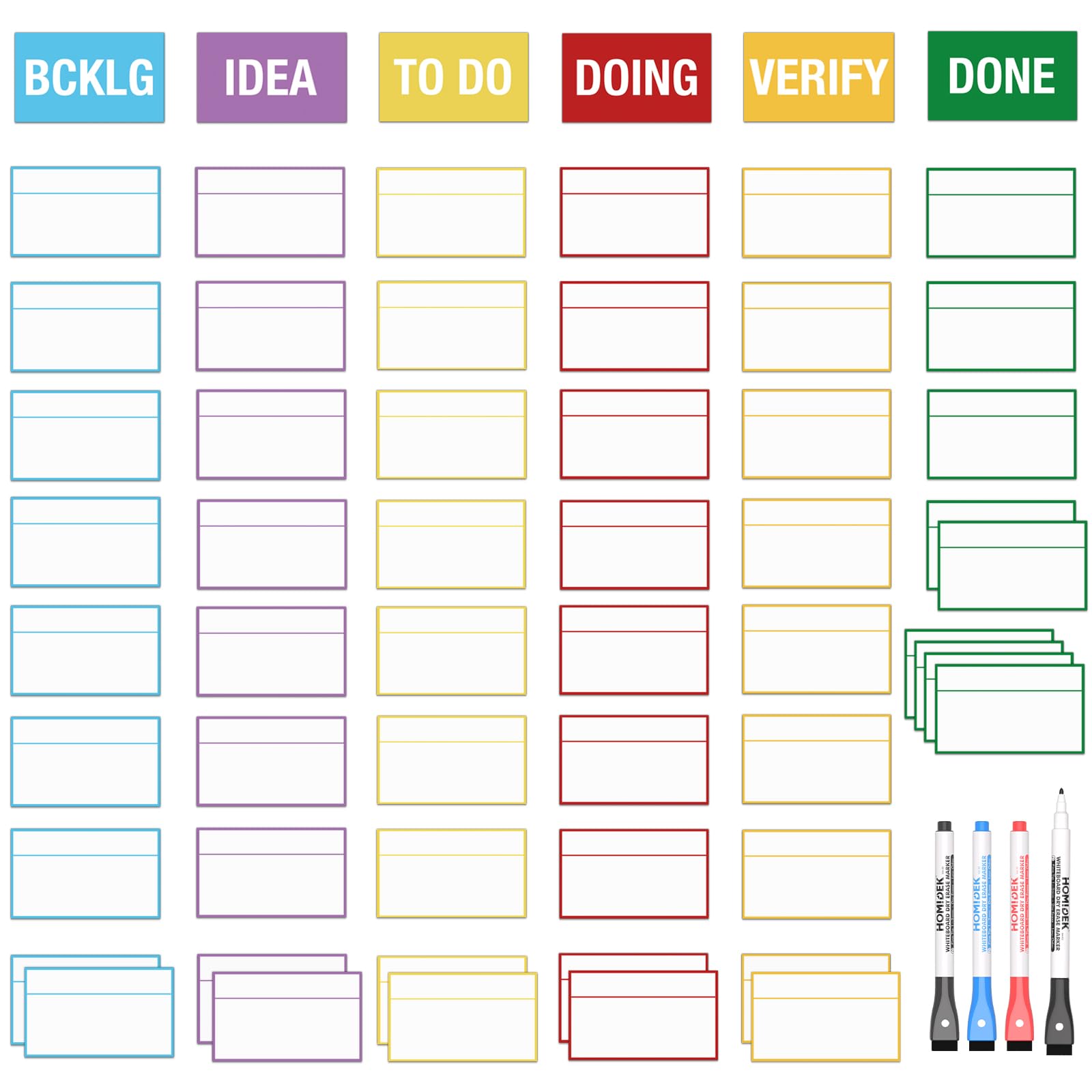 HOMiDEK Magnetic Kanban Board Scrum Card, 5x3 Dry Erase Magnet Label, Reusable Planning Card Agile Board Kit for Whiteboard, Metal Board or Any Magnet