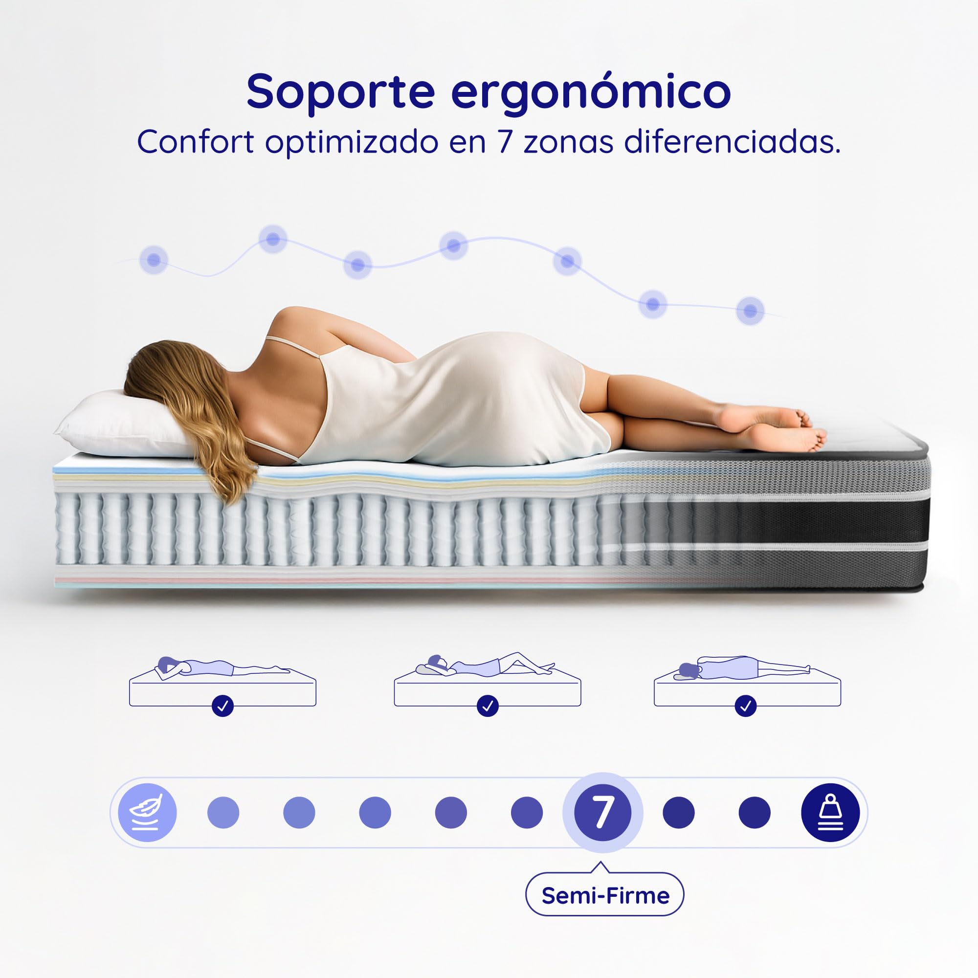 COSMOS - Colchón Híbrido 135x190 cm - Altura 30 cm - Felis - Espuma HR y Blue Latex - Semifirme, Transpirable, Hipoalergénico, Ergonómico - Muelles Ensacados, Reversible
